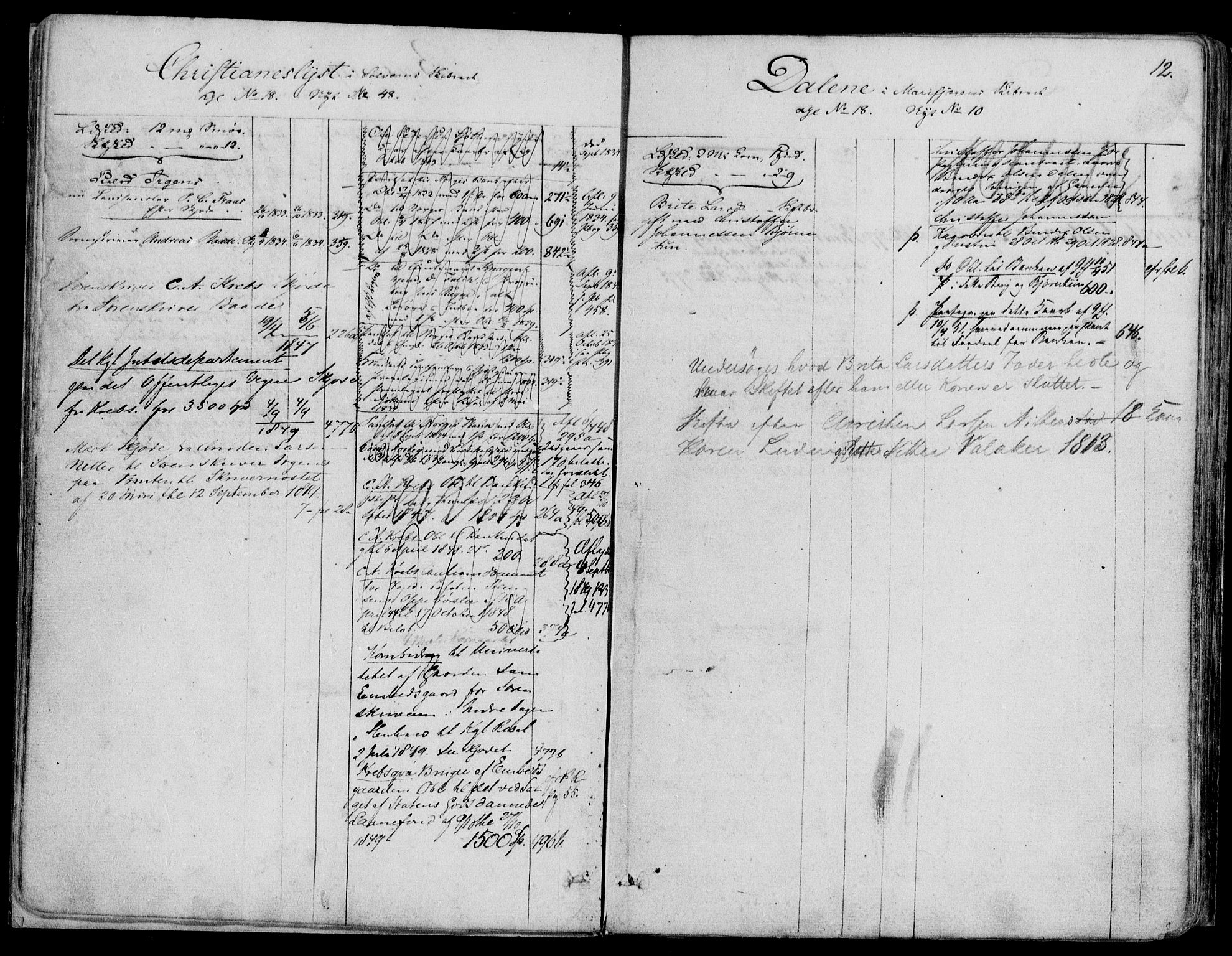 Indre Sogn tingrett, SAB/A-3301/1/G/Ga/Gaa/L0007: Mortgage register no. II.A.a.7, 1829-1852, p. 12