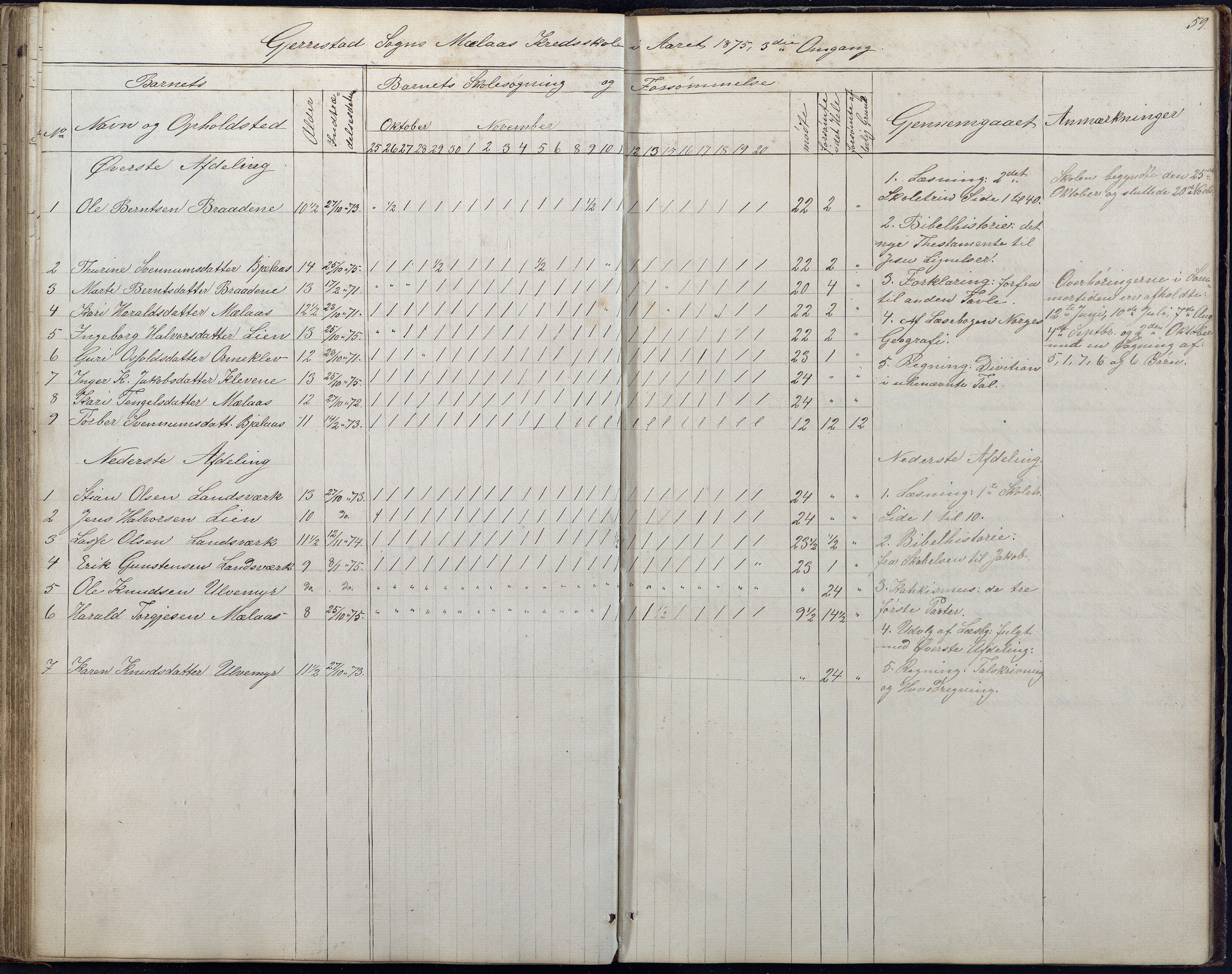 Gjerstad Kommune, Gjerstad Skole, AAKS/KA0911-550a/F01/L0006: Dagbok, 1859-1876, p. 59