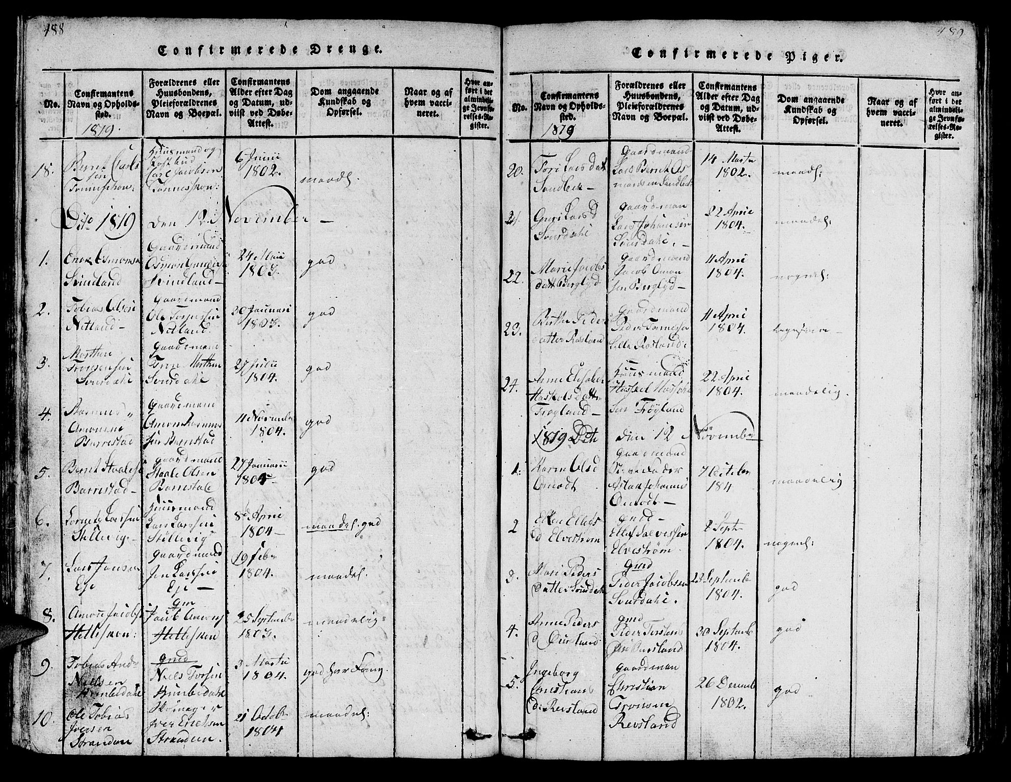 Sokndal sokneprestkontor, AV/SAST-A-101808: Parish register (copy) no. B 1, 1815-1848, p. 488-489