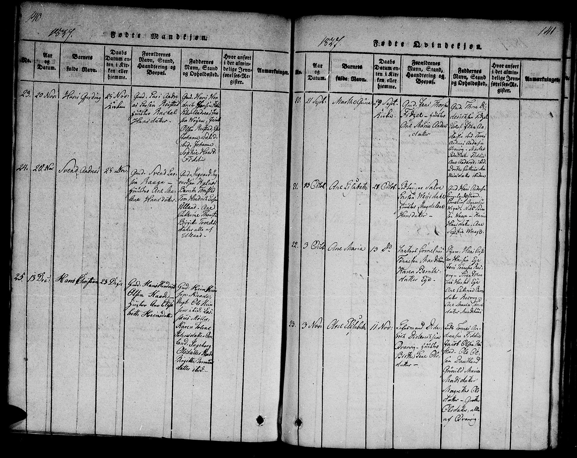 Flekkefjord sokneprestkontor, AV/SAK-1111-0012/F/Fa/Fab/L0003: Parish register (official) no. A 3, 1815-1830, p. 140-141