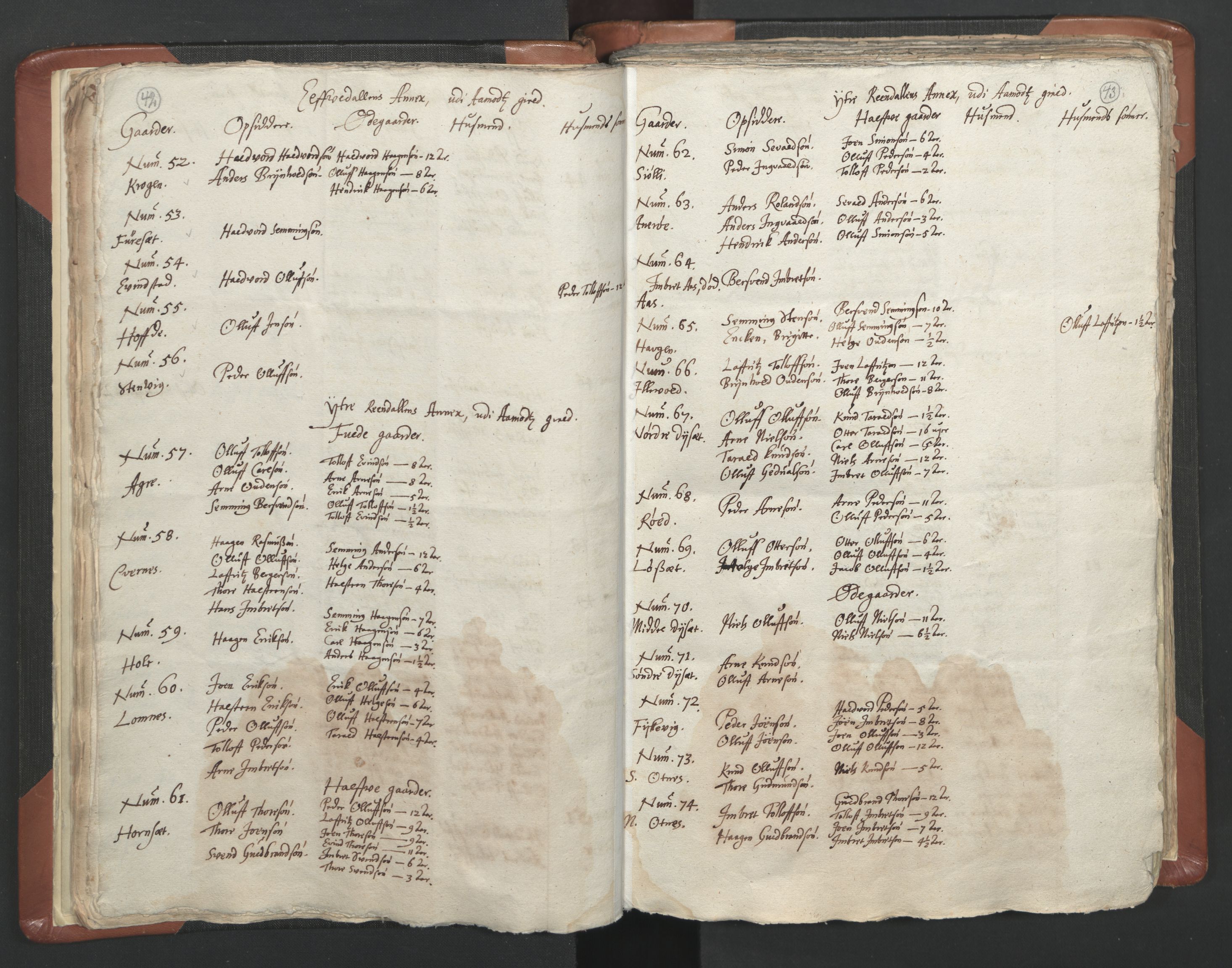 RA, Vicar's Census 1664-1666, no. 5: Hedmark deanery, 1664-1666, p. 42-43