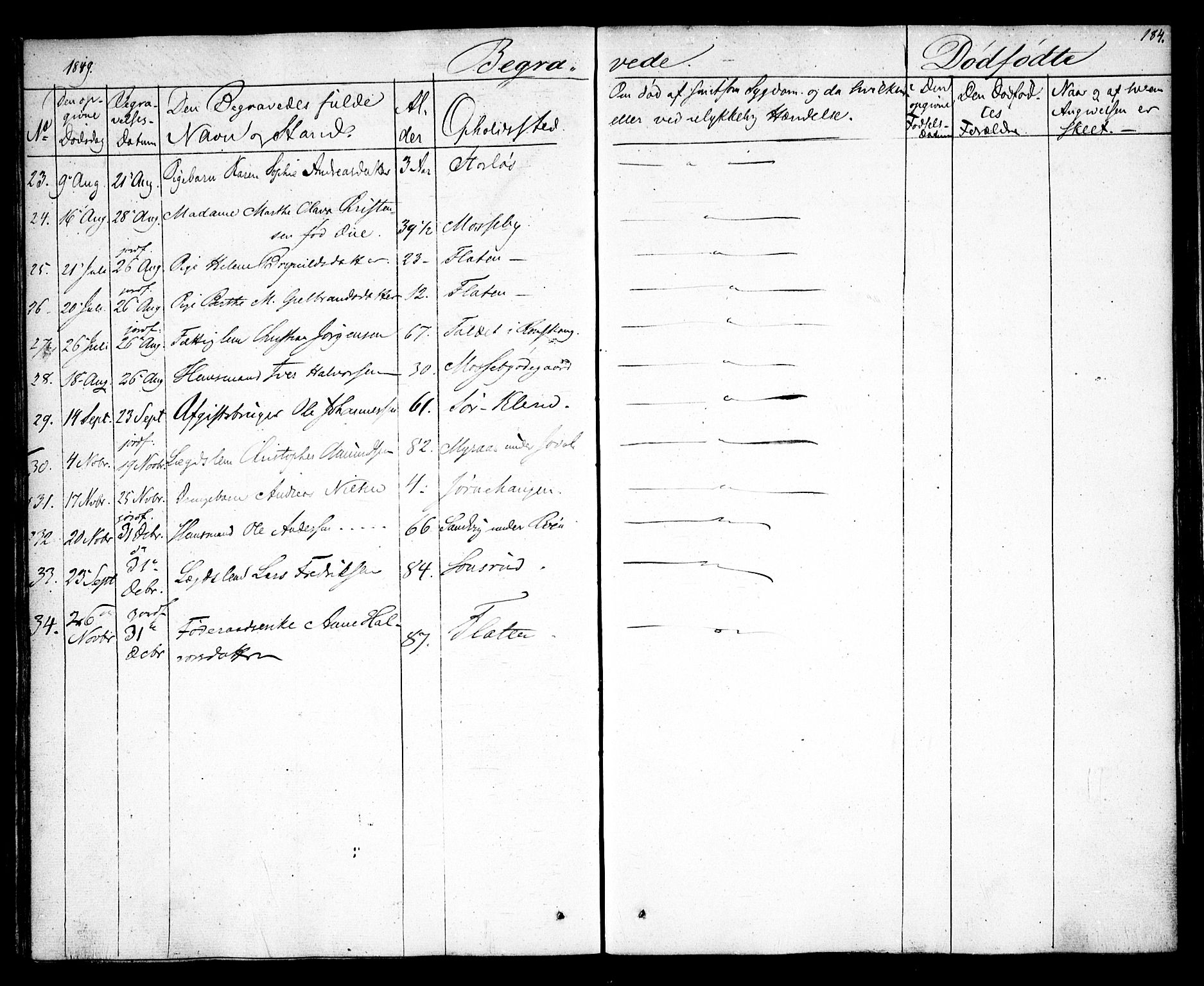 Rødenes prestekontor Kirkebøker, AV/SAO-A-2005/F/Fa/L0005: Parish register (official) no. I 5, 1838-1849, p. 184