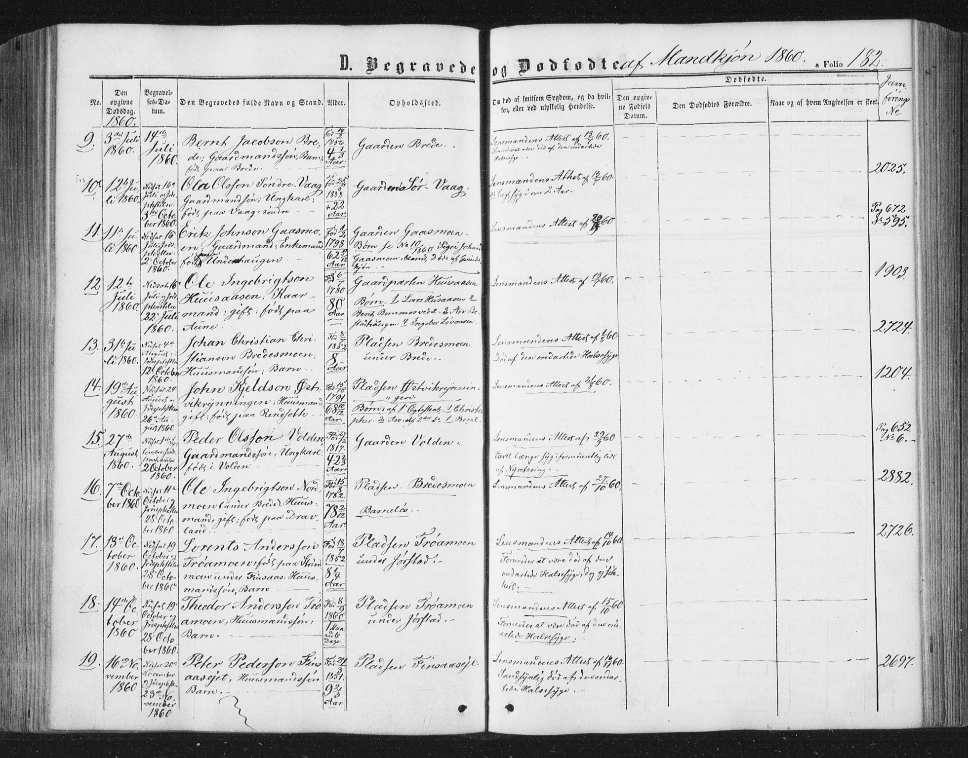 Ministerialprotokoller, klokkerbøker og fødselsregistre - Nord-Trøndelag, SAT/A-1458/749/L0472: Parish register (official) no. 749A06, 1857-1873, p. 182