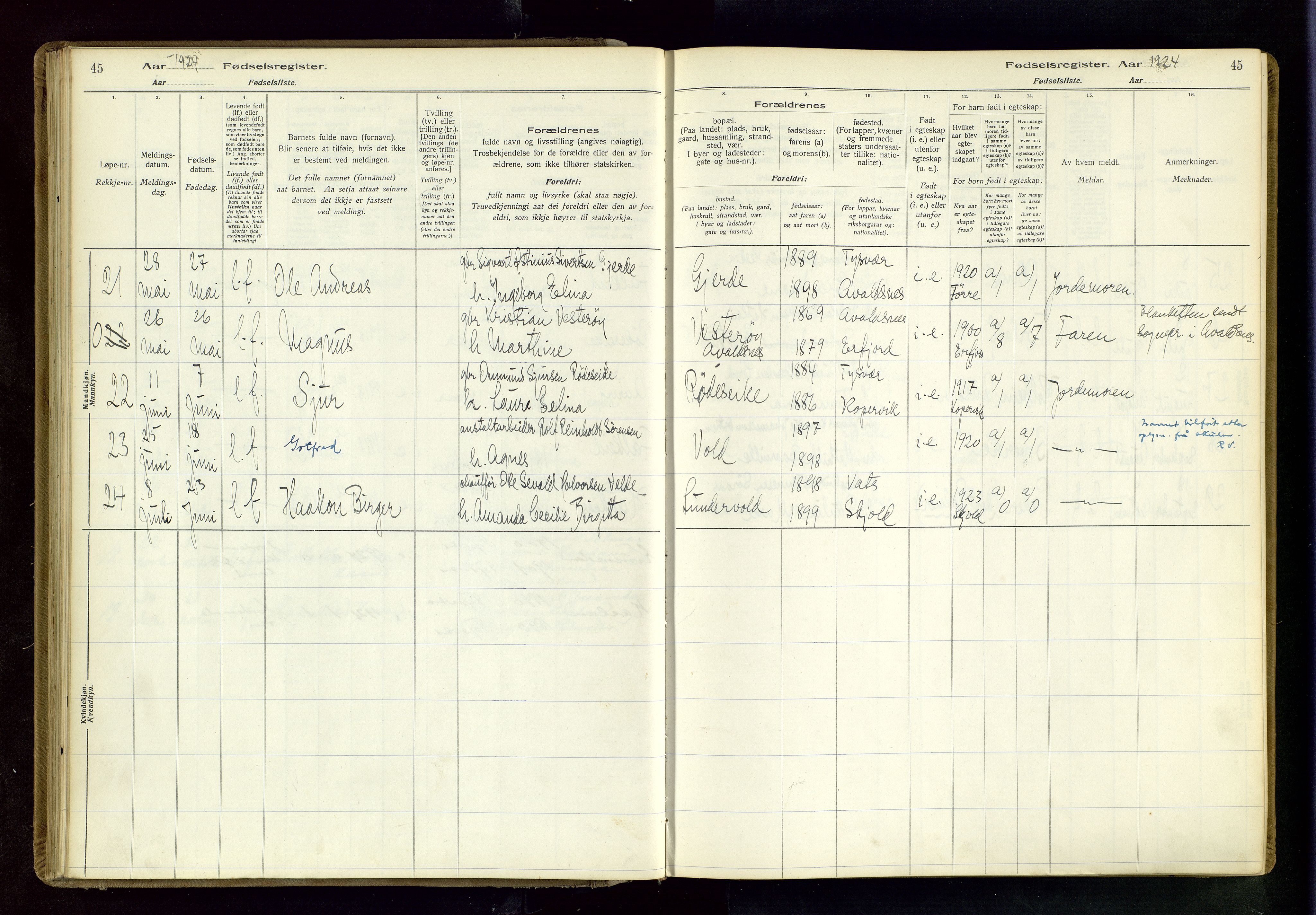 Tysvær sokneprestkontor, AV/SAST-A -101864/I/Id/L0001: Birth register no. 1, 1916-1954, p. 45