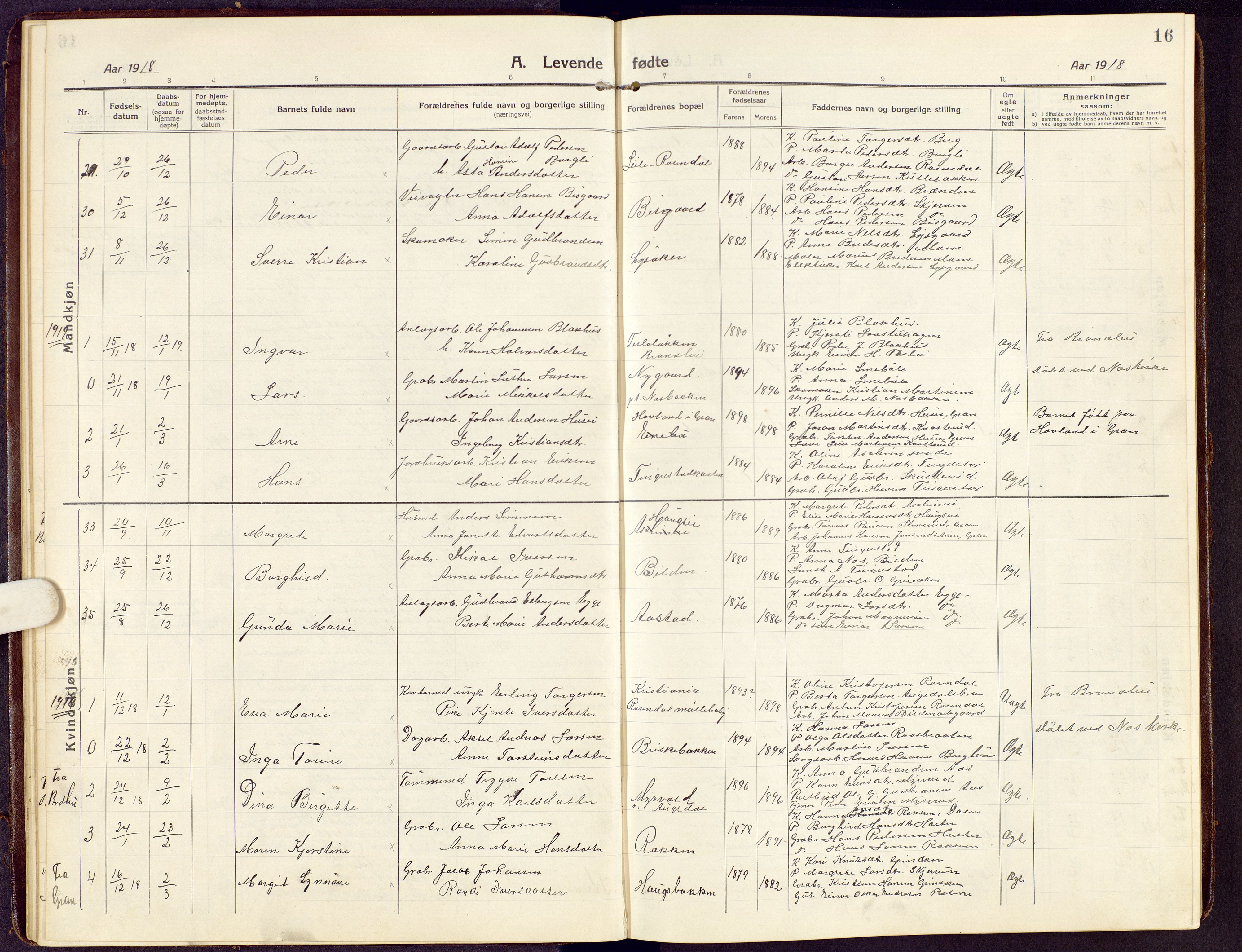 Brandbu prestekontor, SAH/PREST-114/H/Ha/Hab/L0010: Parish register (copy) no. 10, 1916-1930, p. 16