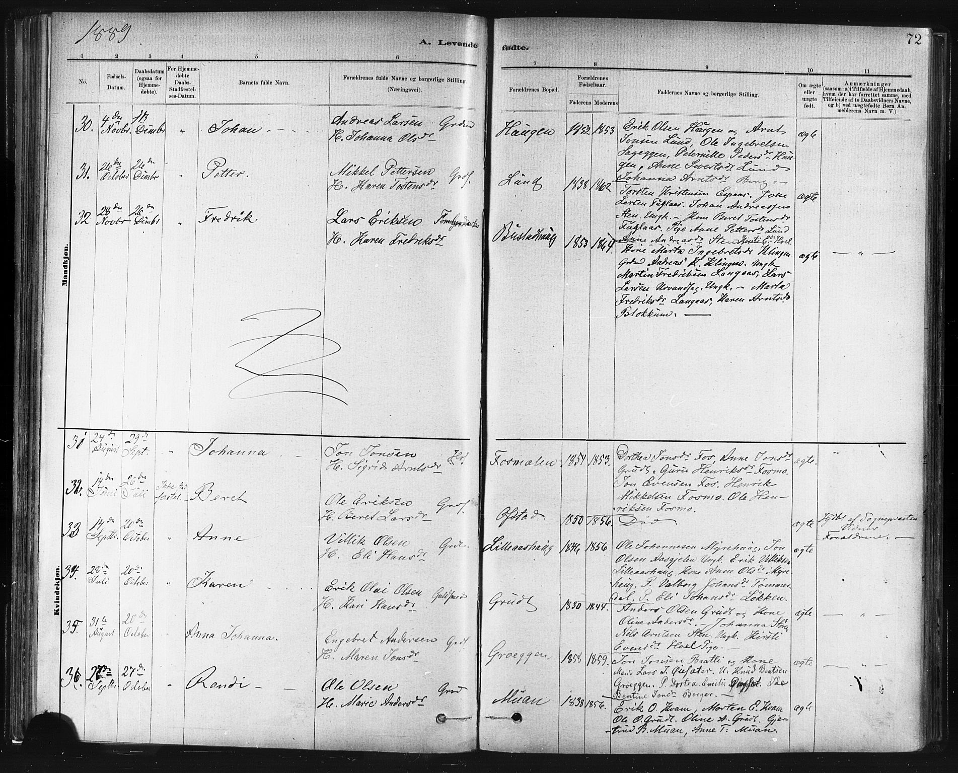 Ministerialprotokoller, klokkerbøker og fødselsregistre - Sør-Trøndelag, AV/SAT-A-1456/672/L0857: Parish register (official) no. 672A09, 1882-1893, p. 72