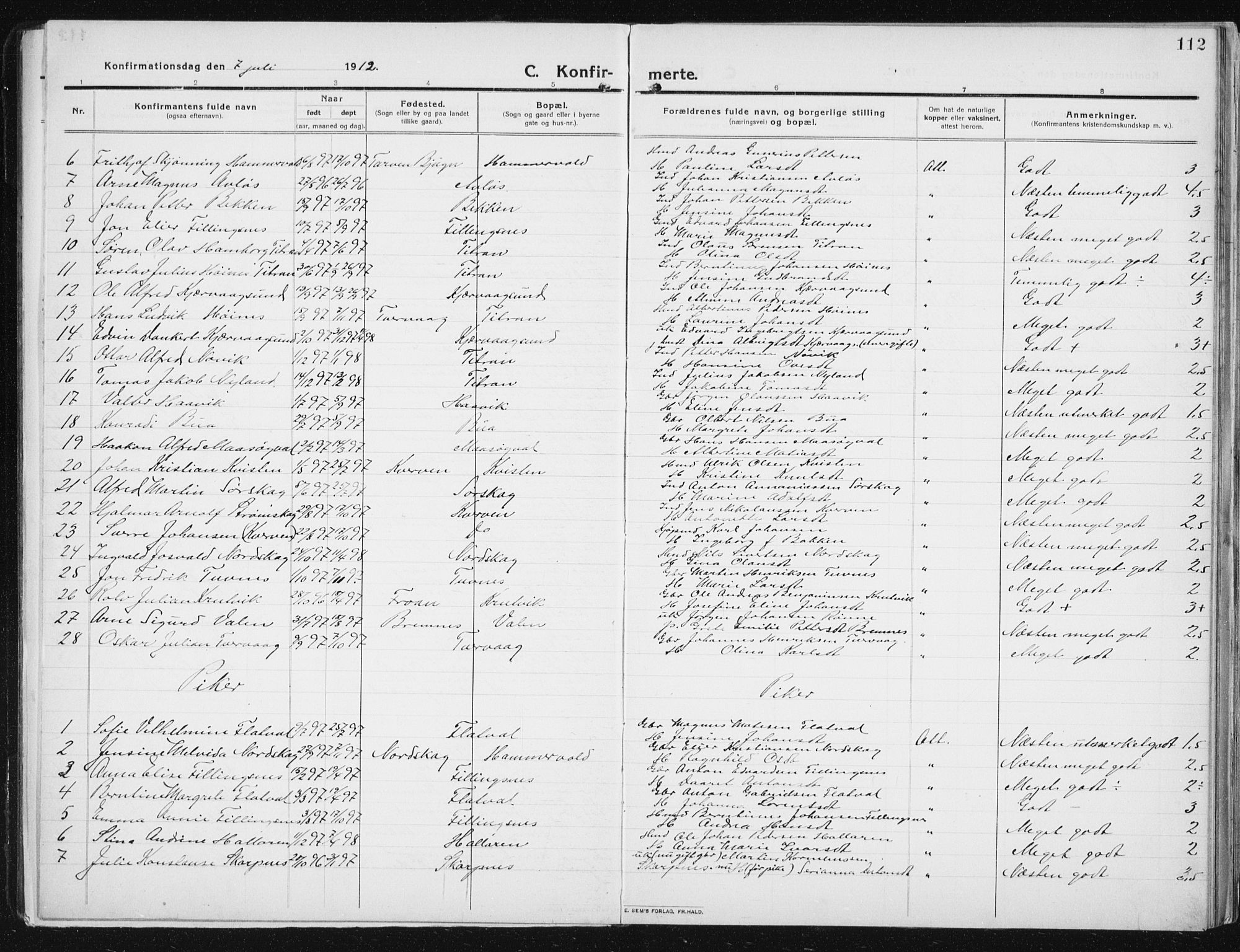 Ministerialprotokoller, klokkerbøker og fødselsregistre - Sør-Trøndelag, AV/SAT-A-1456/641/L0599: Parish register (copy) no. 641C03, 1910-1938, p. 112