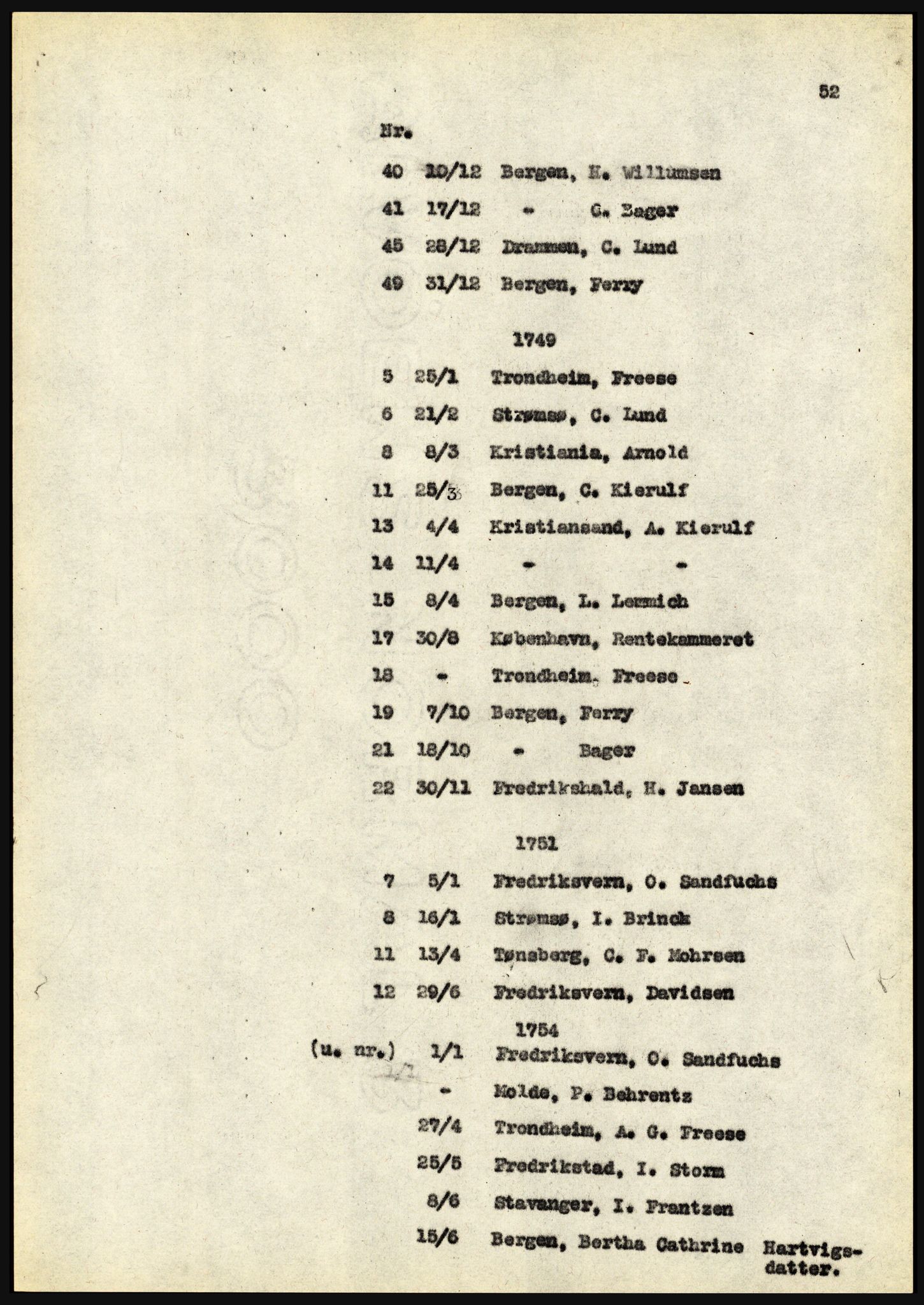 Riksarkivet, Seksjon for eldre arkiv og spesialsamlinger, AV/RA-EA-6797/H/Ha, 1953, p. 52