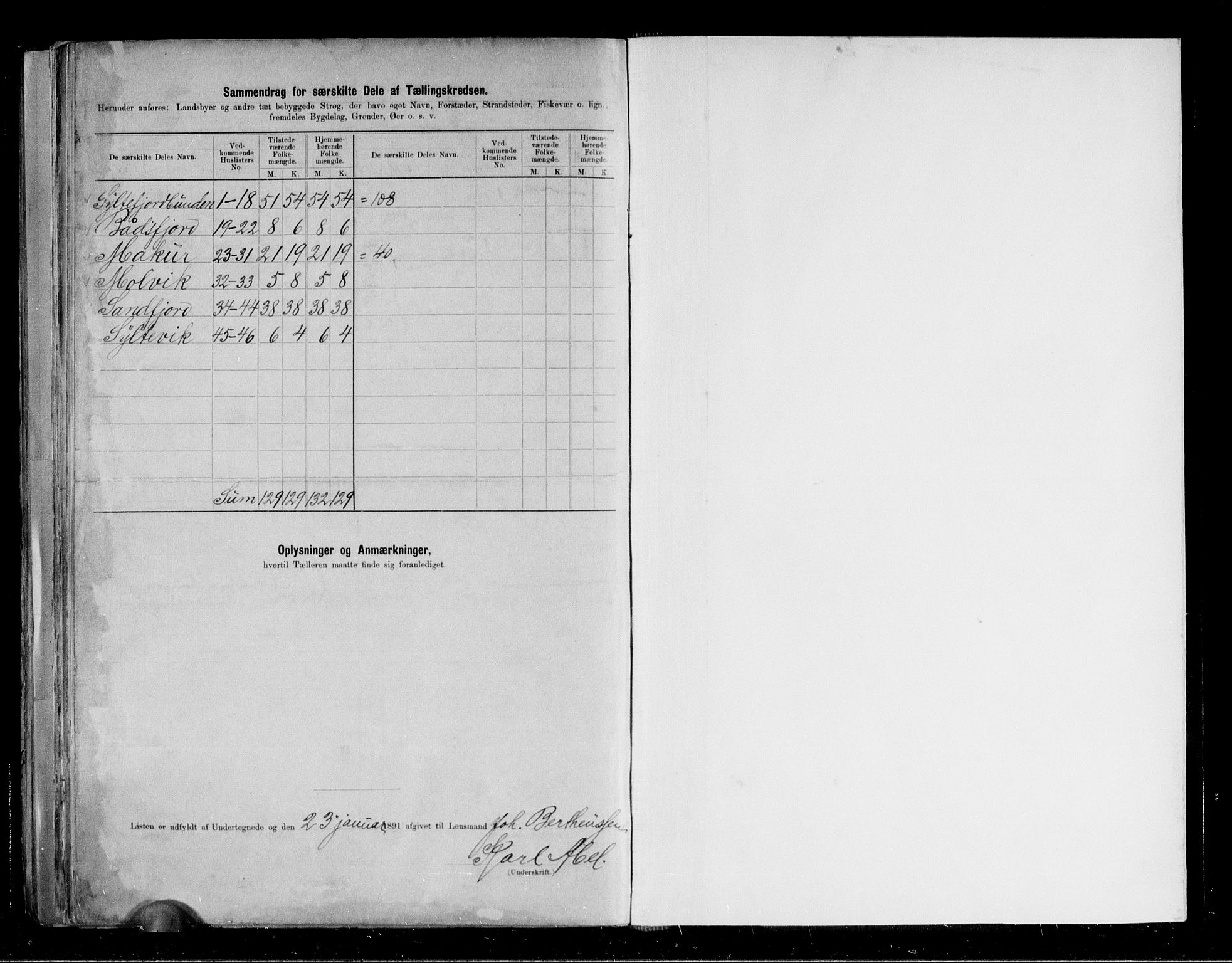 RA, 1891 census for 2028 Vardø, 1891, p. 14