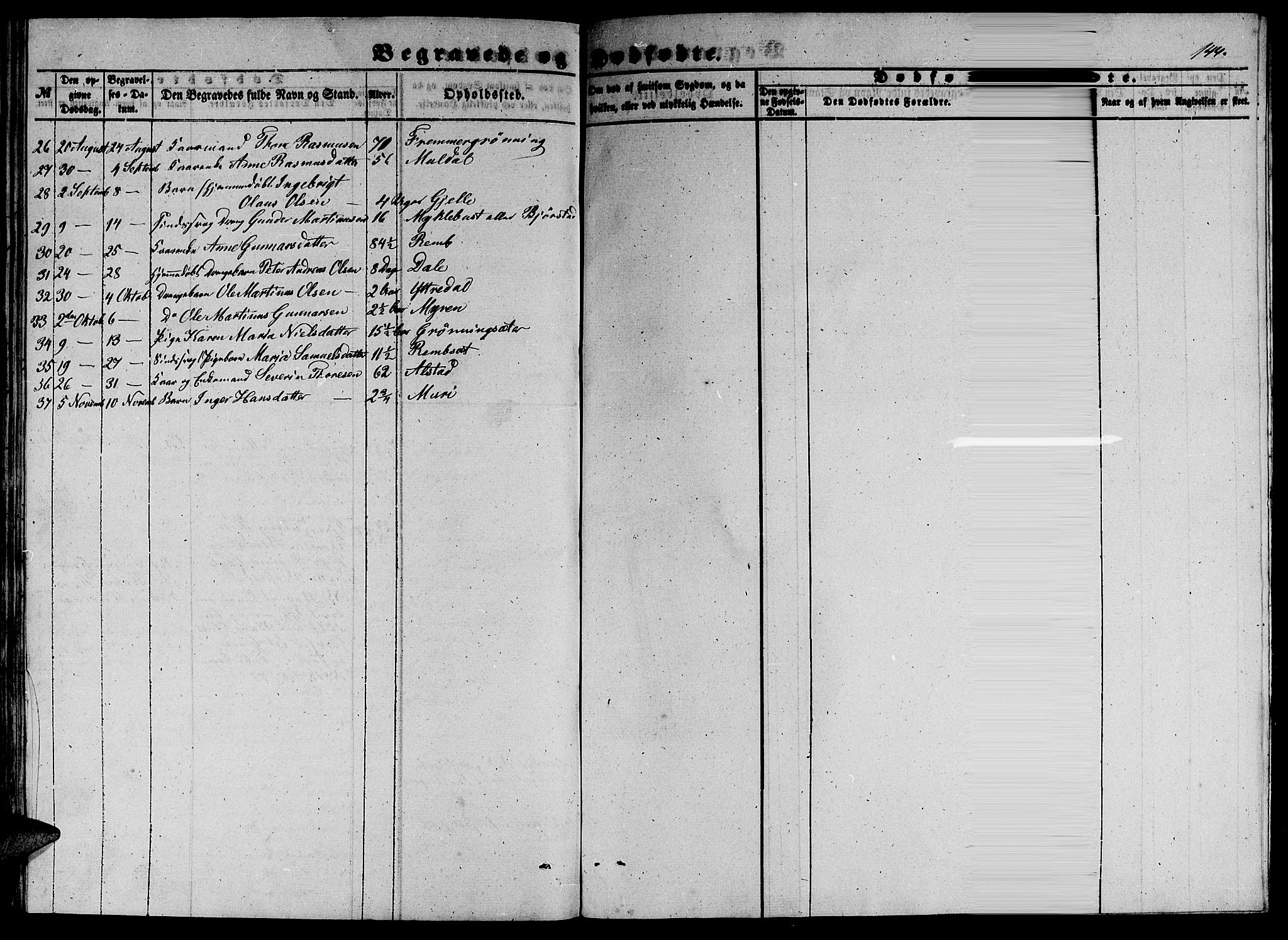 Ministerialprotokoller, klokkerbøker og fødselsregistre - Møre og Romsdal, SAT/A-1454/519/L0261: Parish register (copy) no. 519C02, 1854-1867, p. 144