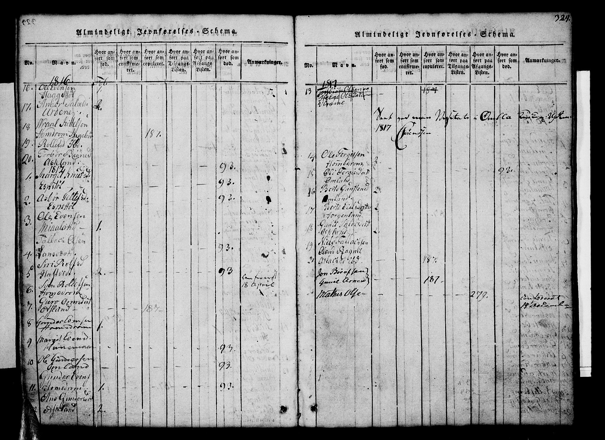 Åmli sokneprestkontor, SAK/1111-0050/F/Fb/Fba/L0001: Parish register (copy) no. B 1, 1816-1890, p. 324
