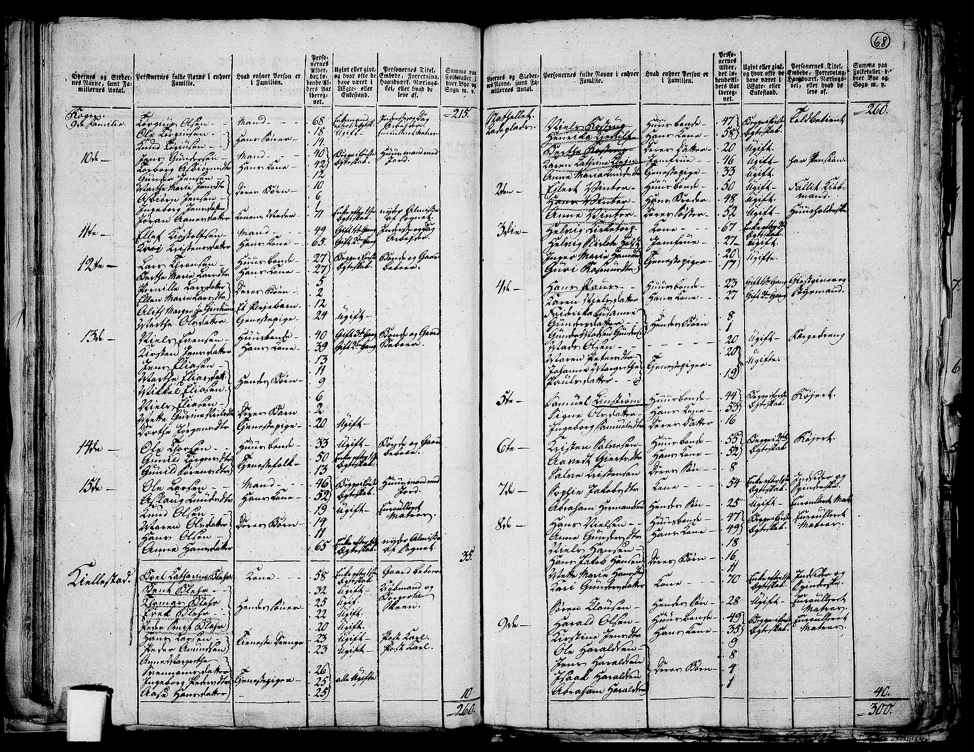 RA, 1801 census for 0814P Bamble, 1801, p. 67b-68a