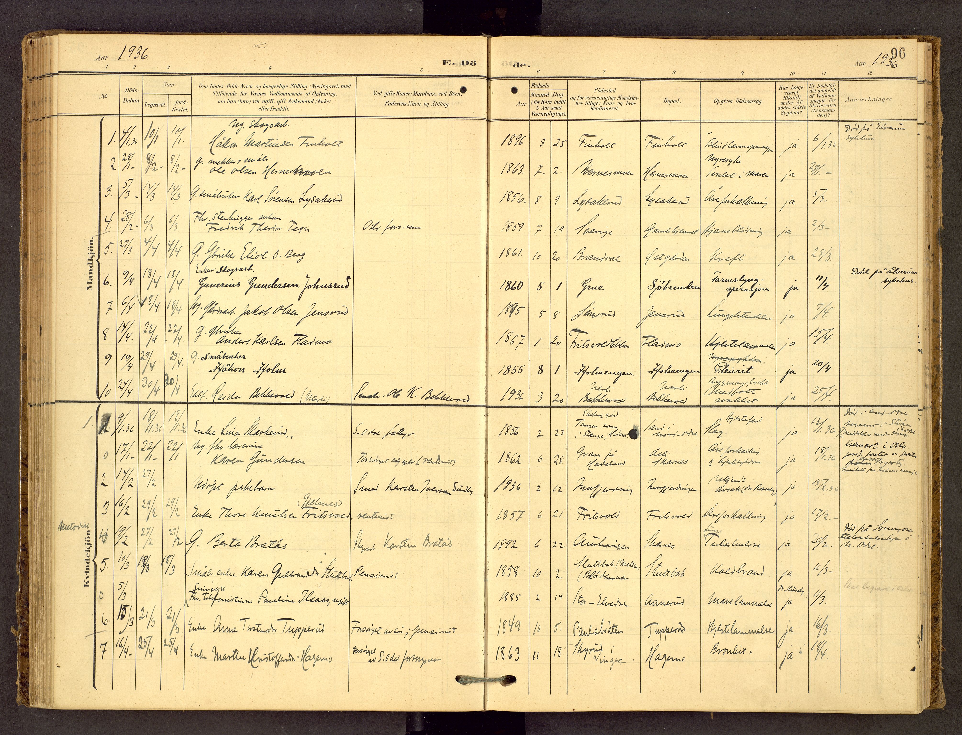 Sør-Odal prestekontor, SAH/PREST-030/H/Ha/Haa/L0010: Parish register (official) no. 10, 1907-1968, p. 96