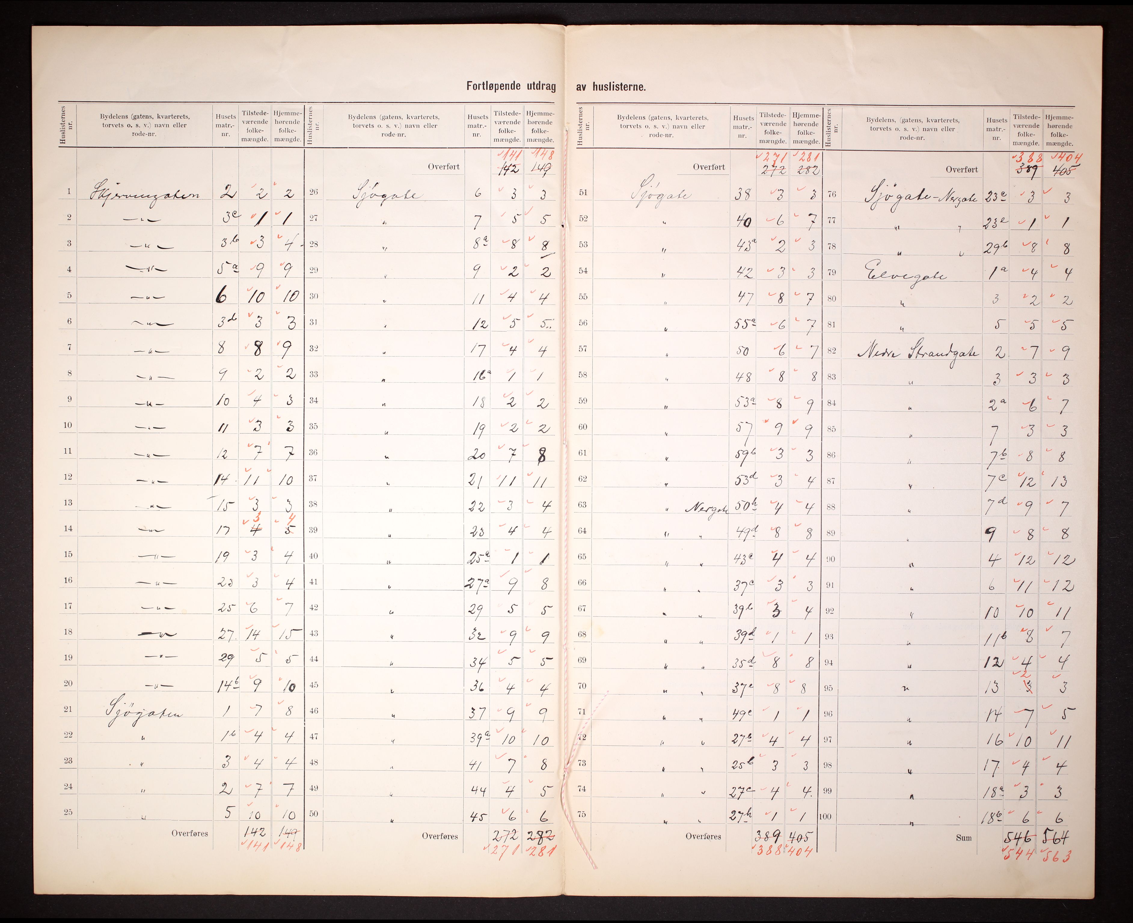 RA, 1910 census for Mosjøen, 1910, p. 11