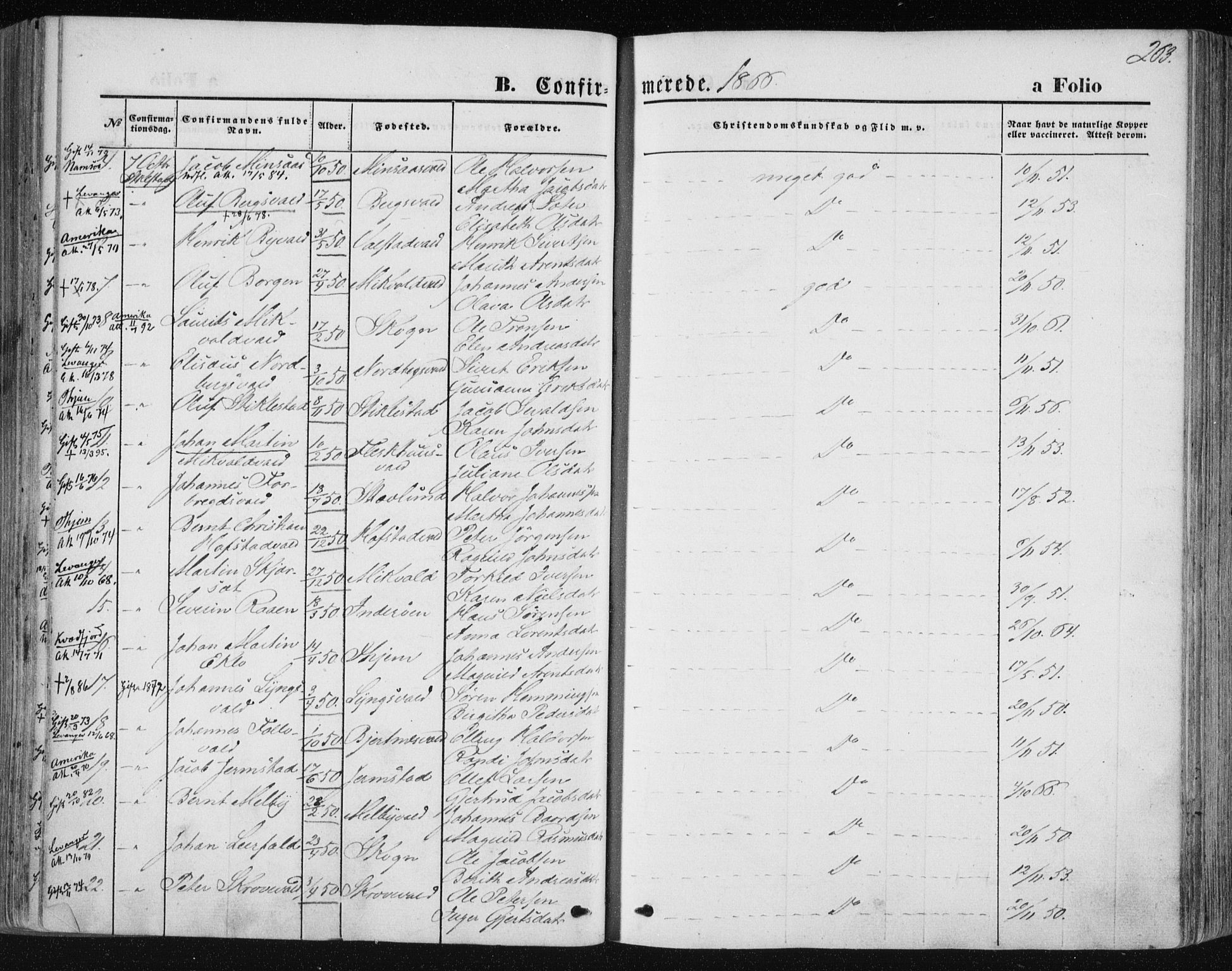Ministerialprotokoller, klokkerbøker og fødselsregistre - Nord-Trøndelag, SAT/A-1458/723/L0241: Parish register (official) no. 723A10, 1860-1869, p. 263
