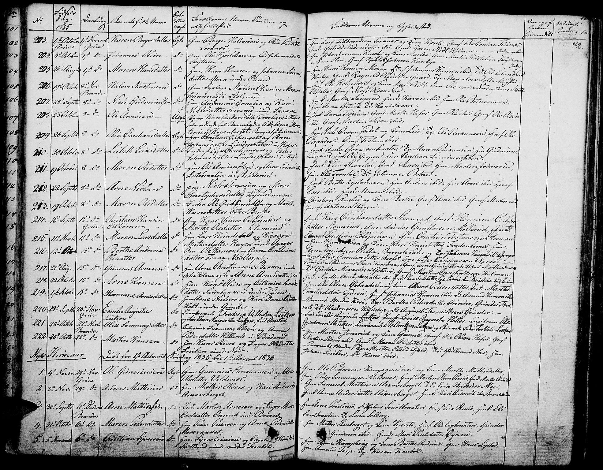 Grue prestekontor, SAH/PREST-036/H/Ha/Haa/L0007: Parish register (official) no. 7, 1830-1847, p. 42