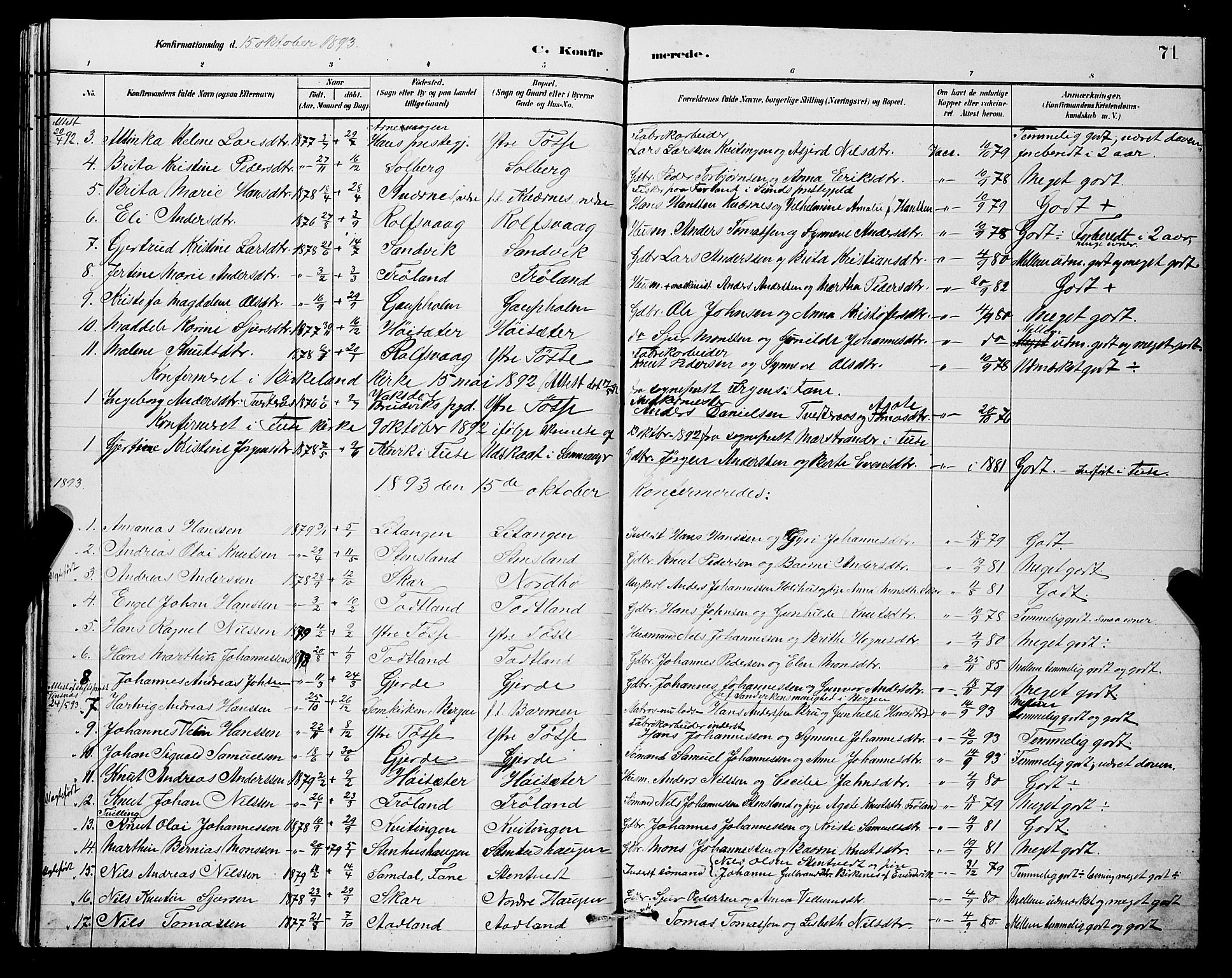 Samnanger Sokneprestembete, SAB/A-77501/H/Hab: Parish register (copy) no. A 2, 1879-1897, p. 71