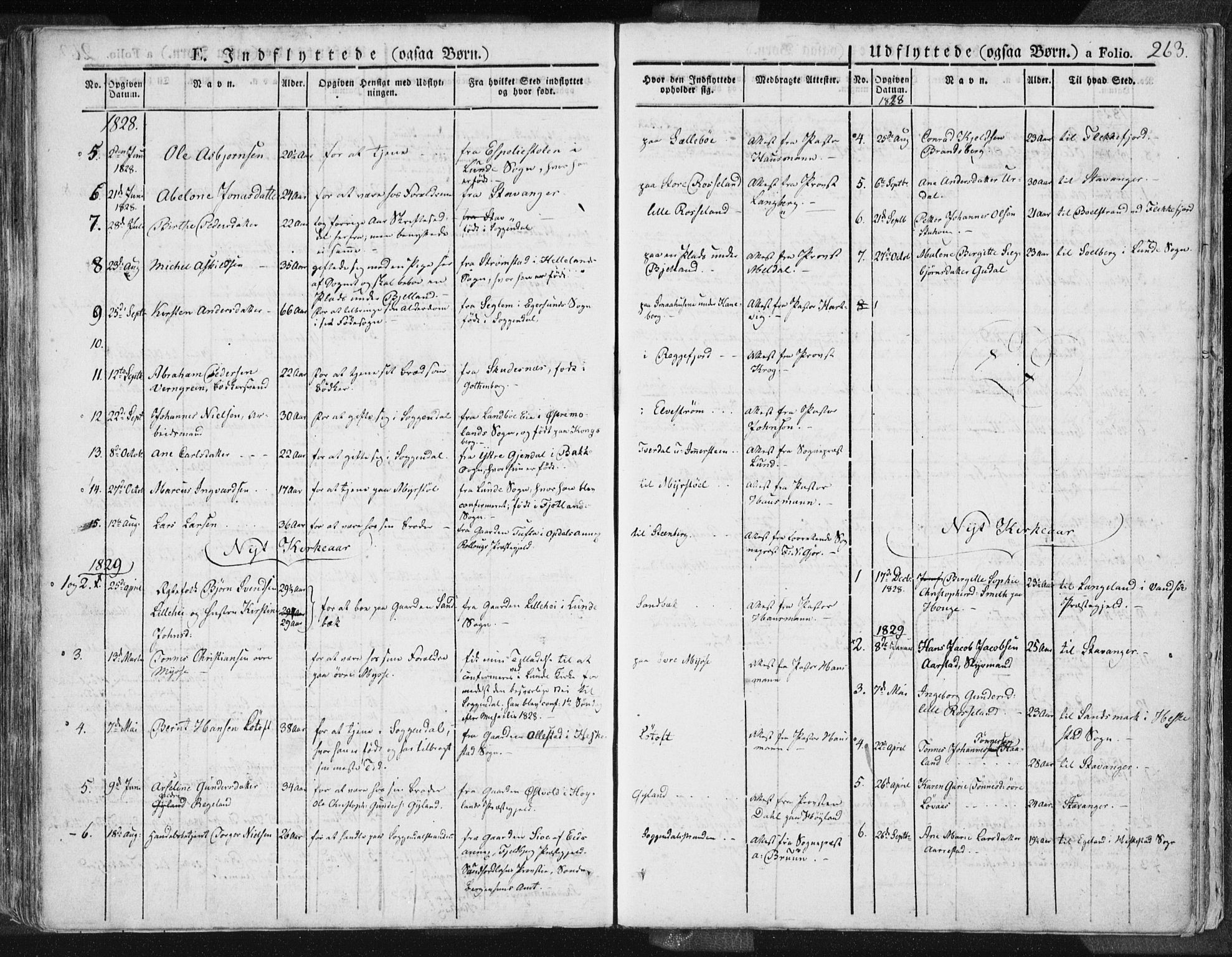 Sokndal sokneprestkontor, SAST/A-101808: Parish register (official) no. A 7.1, 1826-1842, p. 263