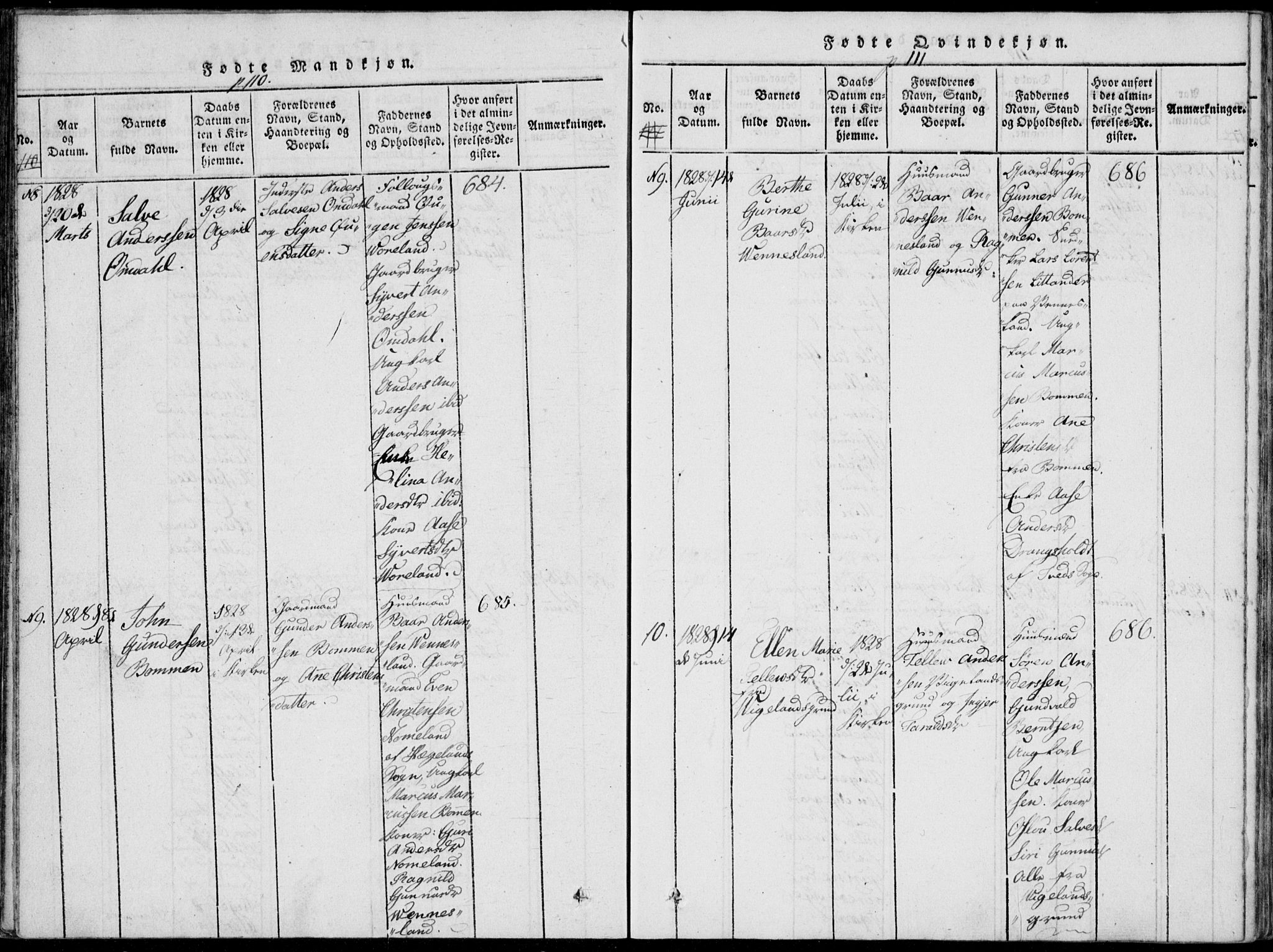 Vennesla sokneprestkontor, AV/SAK-1111-0045/Fa/Fab/L0003: Parish register (official) no. A 3, 1820-1834, p. 110-111