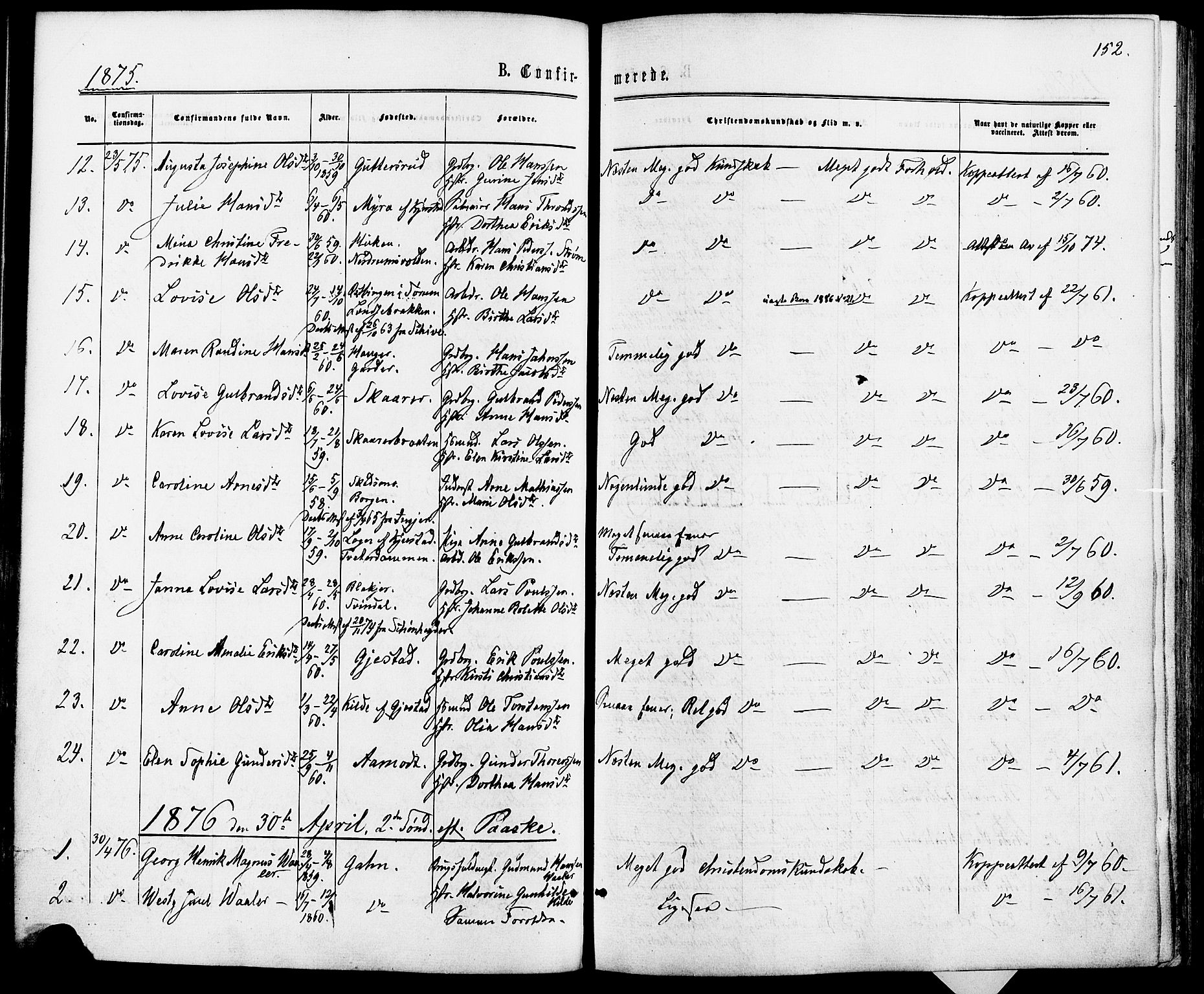 Fet prestekontor Kirkebøker, AV/SAO-A-10370a/F/Fa/L0013: Parish register (official) no. I 13, 1867-1877, p. 152