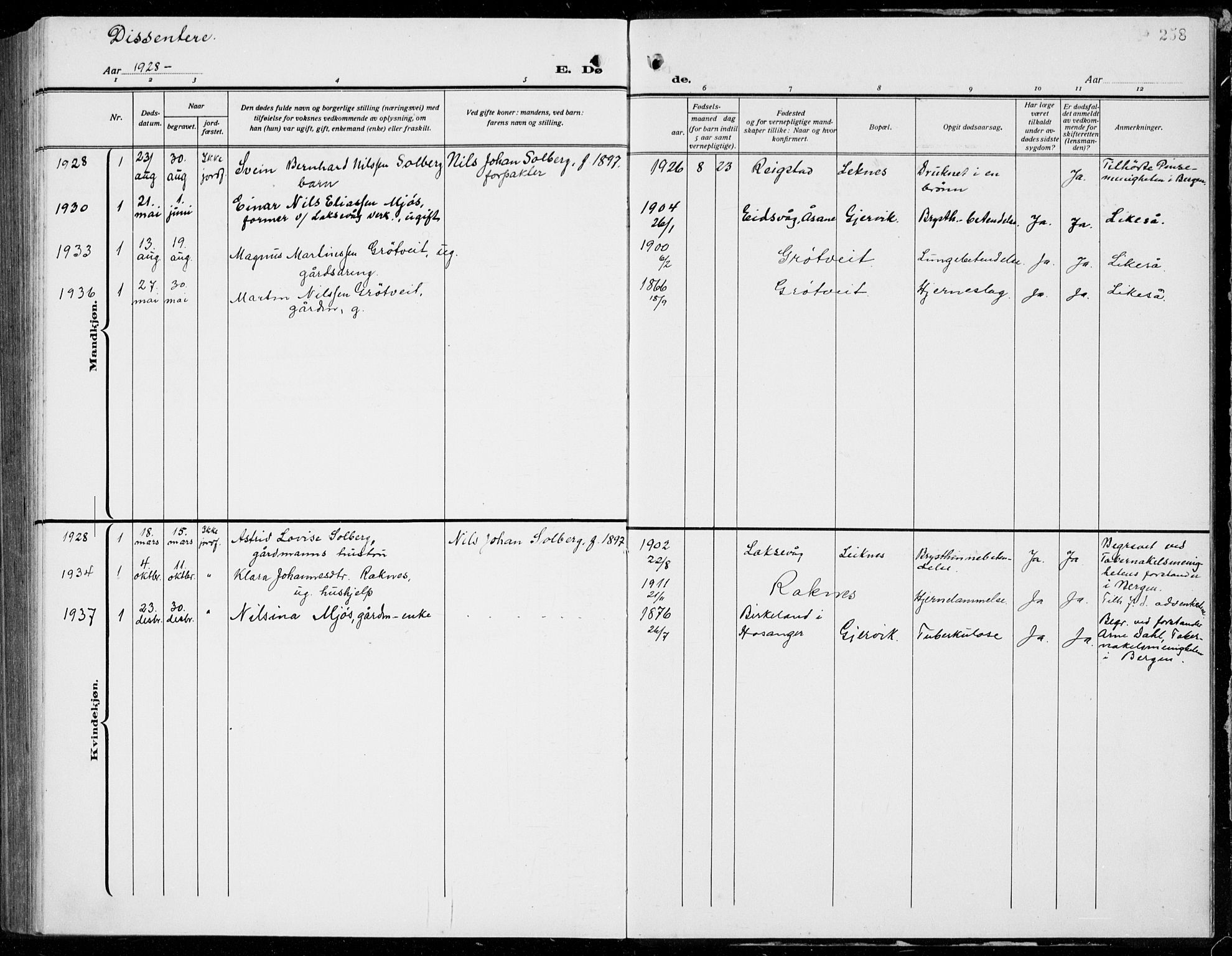 Hamre sokneprestembete, SAB/A-75501/H/Ha/Hab: Parish register (copy) no. B 5, 1920-1940, p. 258