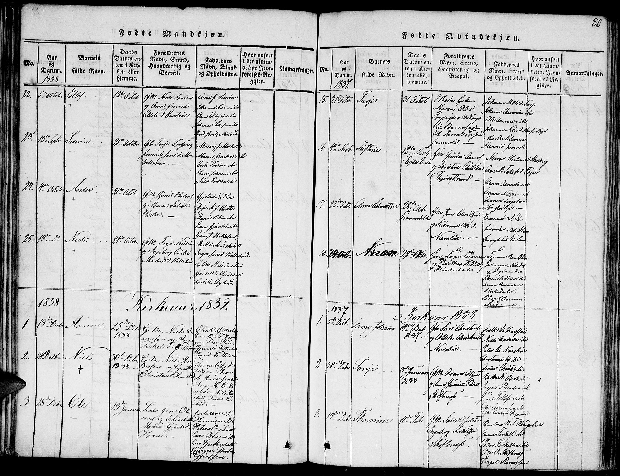 Hommedal sokneprestkontor, SAK/1111-0023/F/Fa/Fab/L0003: Parish register (official) no. A 3, 1815-1848, p. 80