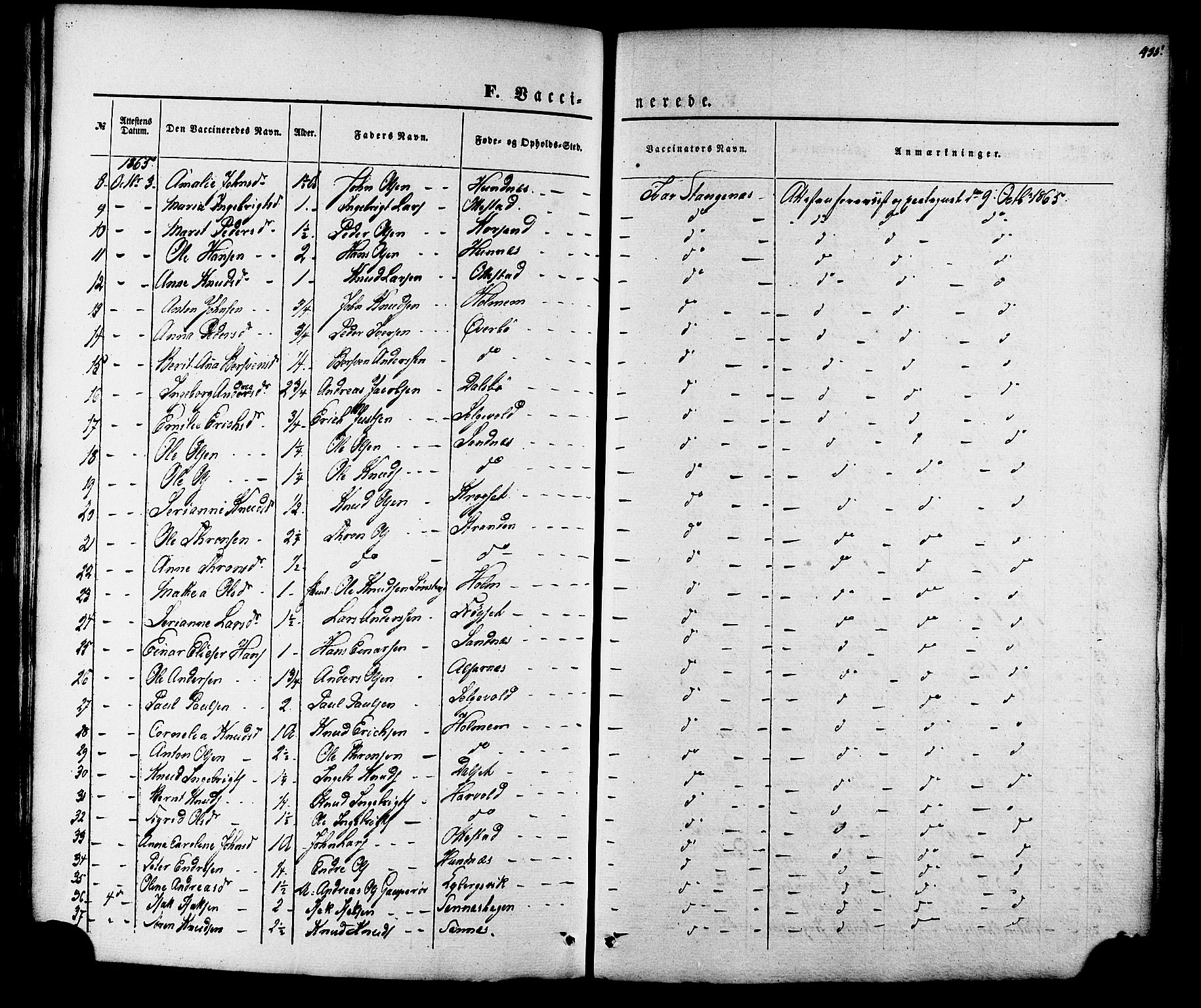 Ministerialprotokoller, klokkerbøker og fødselsregistre - Møre og Romsdal, AV/SAT-A-1454/547/L0603: Parish register (official) no. 547A05, 1846-1877, p. 435