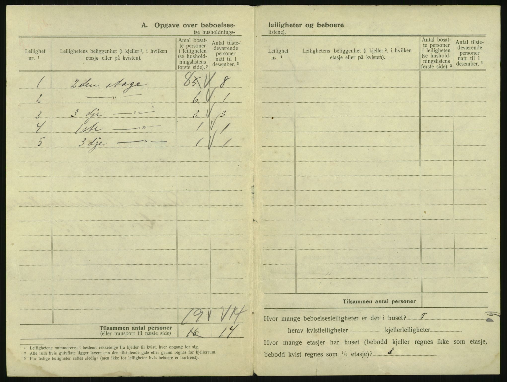 SAKO, 1920 census for Sandefjord, 1920, p. 1013