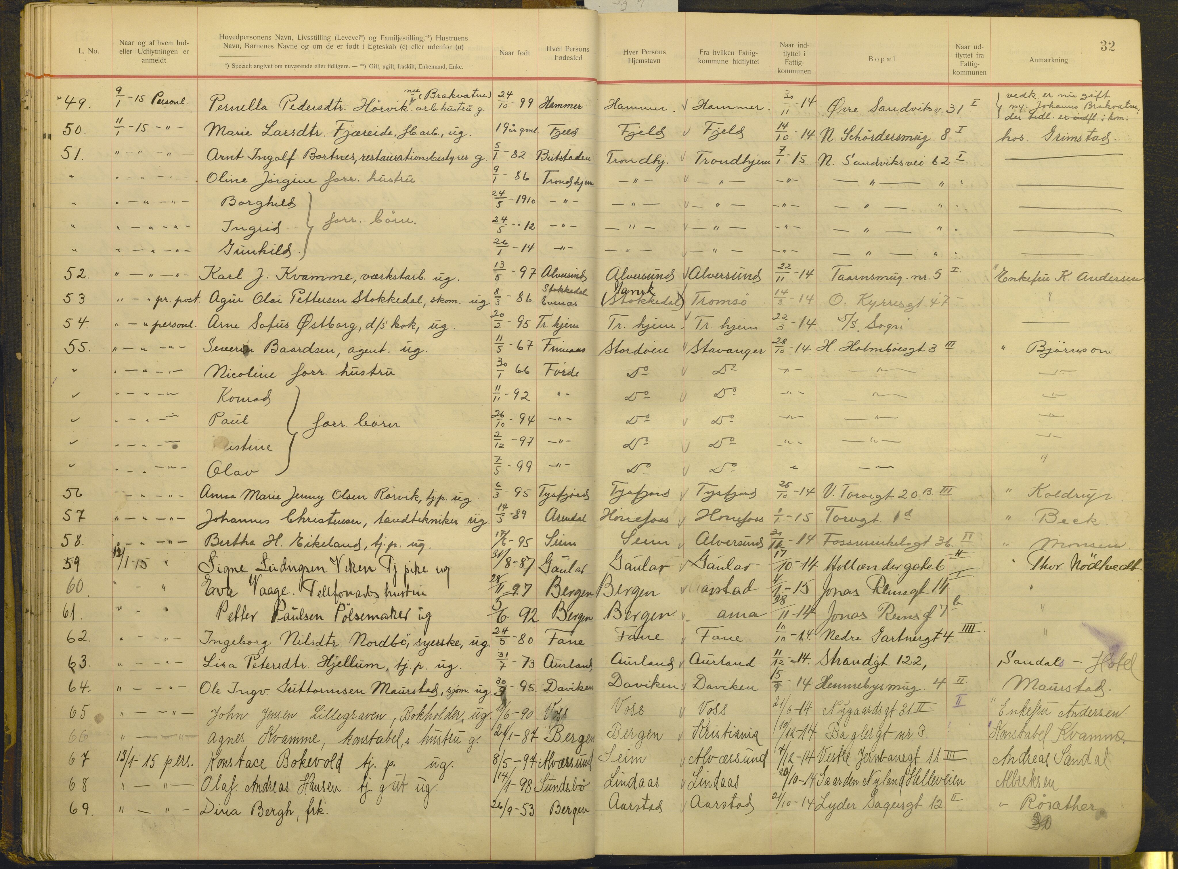Bergen politikammer / politidistrikt, AV/SAB-A-60401/J.g/L0009: Protokoll over innflyttede, 1914-1917, p. 32