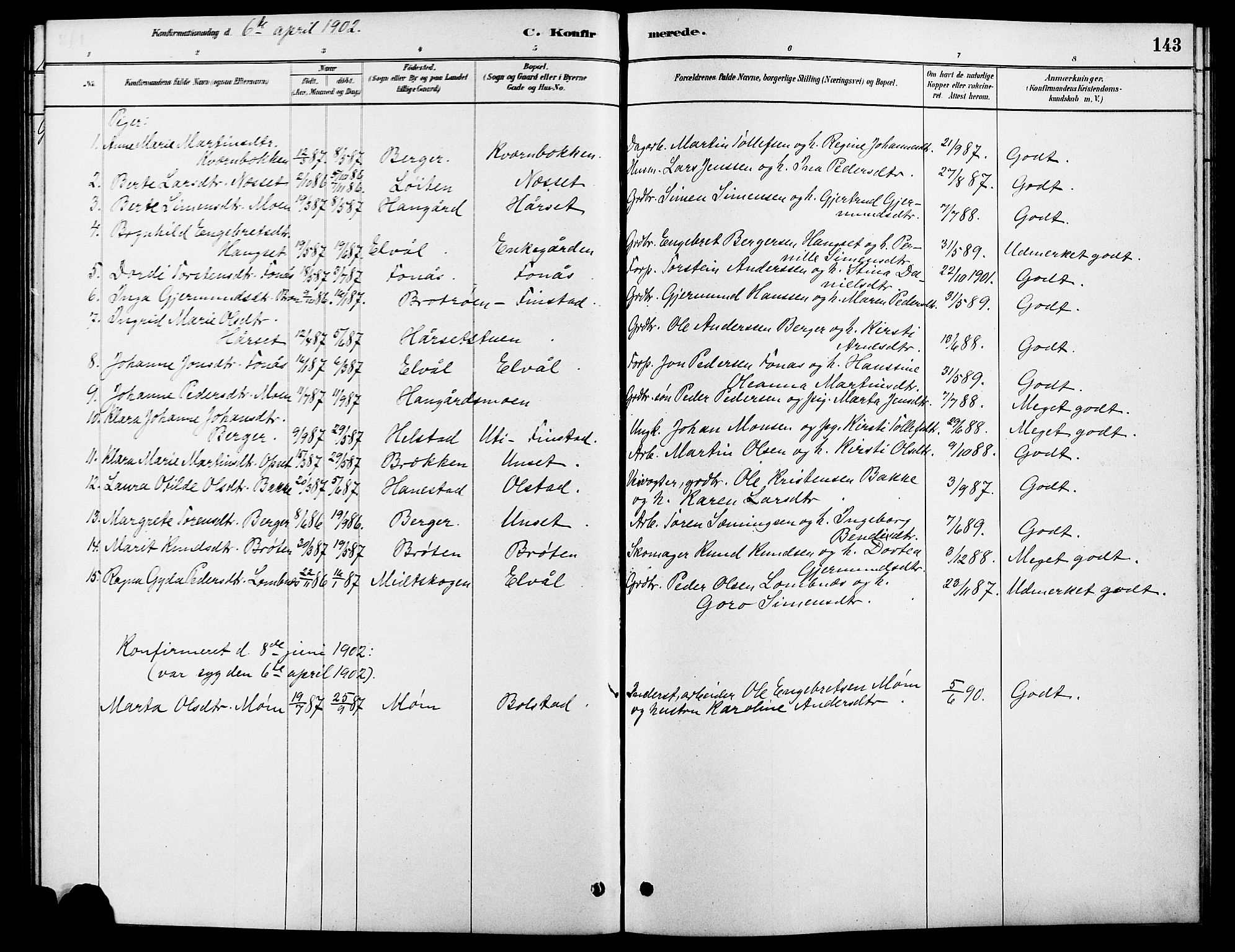 Rendalen prestekontor, SAH/PREST-054/H/Ha/Hab/L0003: Parish register (copy) no. 3, 1879-1904, p. 143