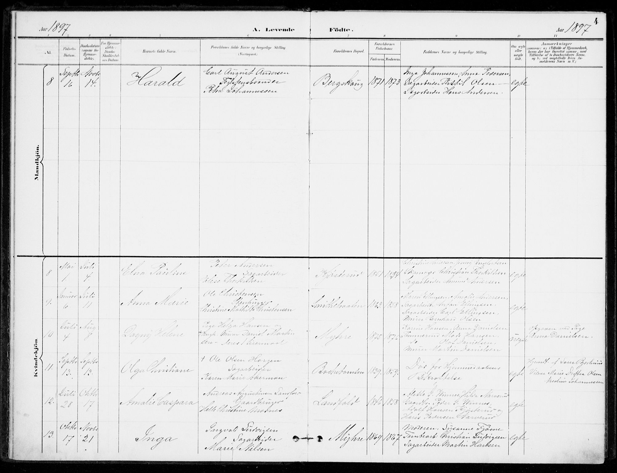 Åssiden kirkebøker, SAKO/A-251/F/Fa/L0002: Parish register (official) no. 2, 1896-1916, p. 4