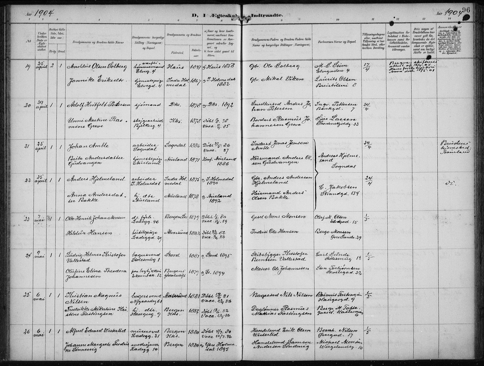 Sandviken Sokneprestembete, SAB/A-77601/H/Ha/L0014: Parish register (official) no. D 1, 1896-1911, p. 96