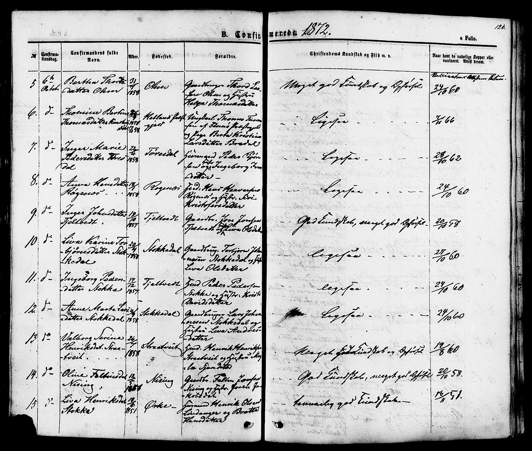 Skjold sokneprestkontor, AV/SAST-A-101847/H/Ha/Haa/L0007: Parish register (official) no. A 7, 1857-1882, p. 126