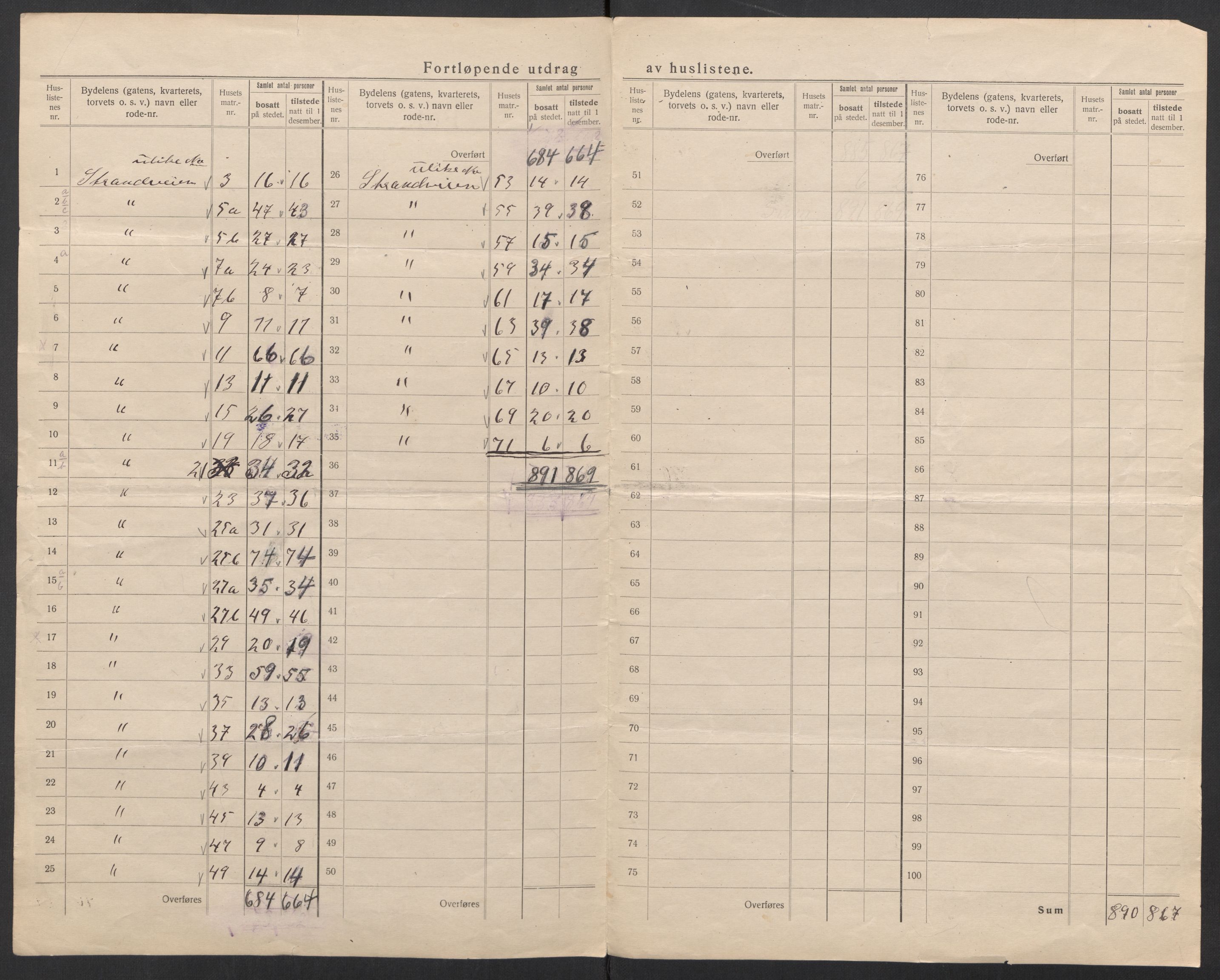 SAT, 1920 census for Trondheim, 1920, p. 204