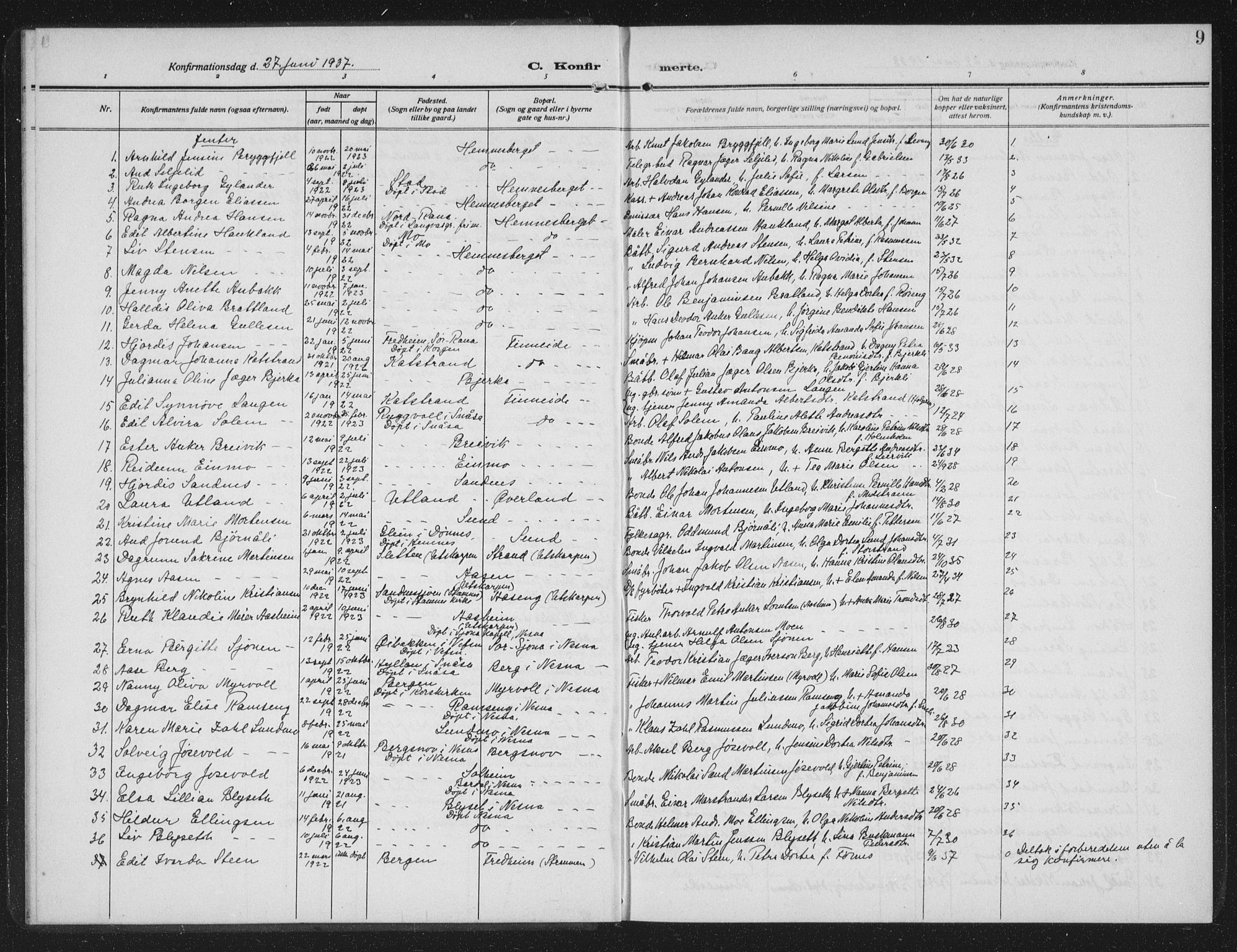 Ministerialprotokoller, klokkerbøker og fødselsregistre - Nordland, AV/SAT-A-1459/825/L0371: Parish register (copy) no. 825C08, 1907-1940, p. 9