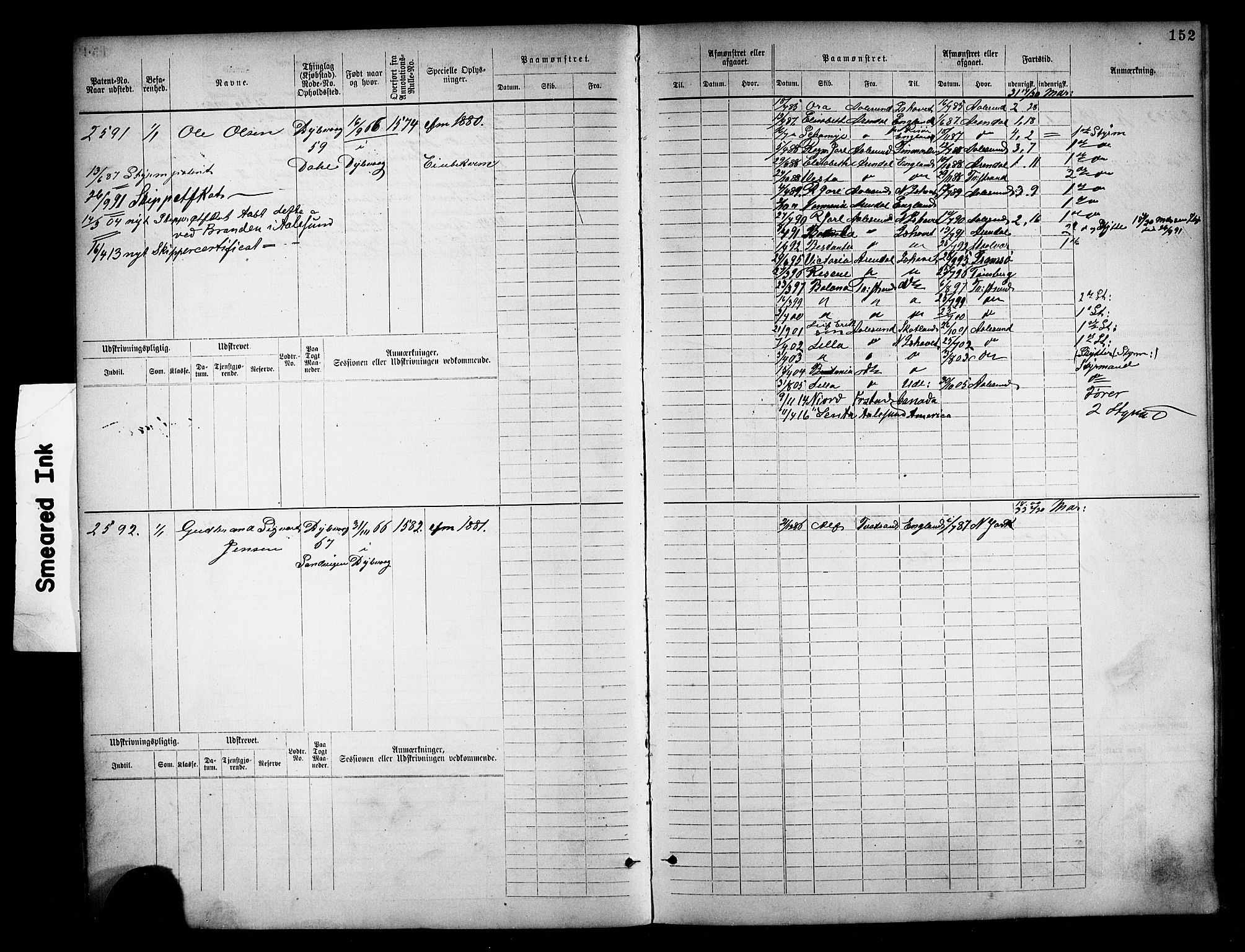 Tvedestrand mønstringskrets, SAK/2031-0011/F/Fb/L0018: Hovedrulle nr 2289-3056, U-34, 1882-1892, p. 160