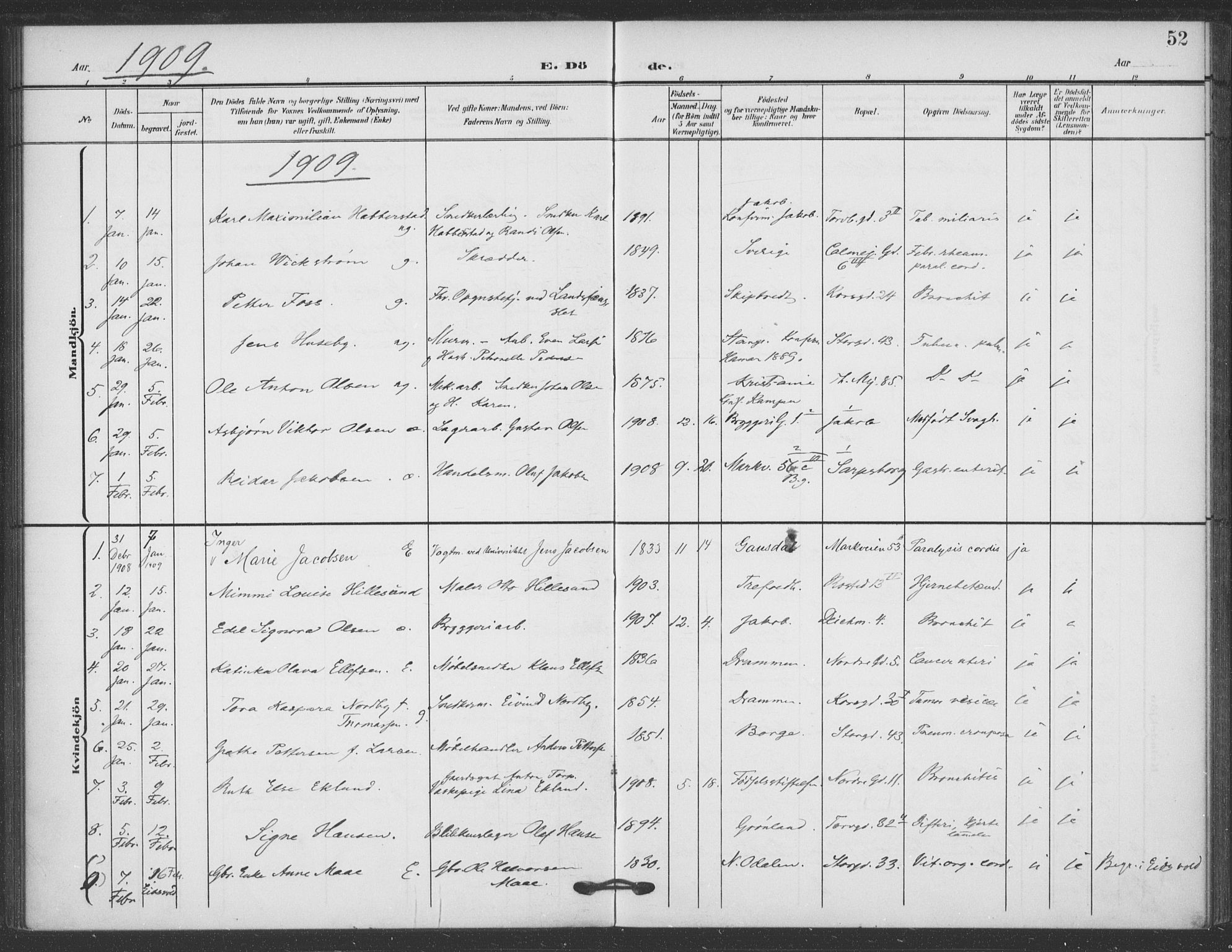 Jakob prestekontor Kirkebøker, SAO/A-10850/F/Fa/L0011: Parish register (official) no. 11, 1906-1920, p. 52