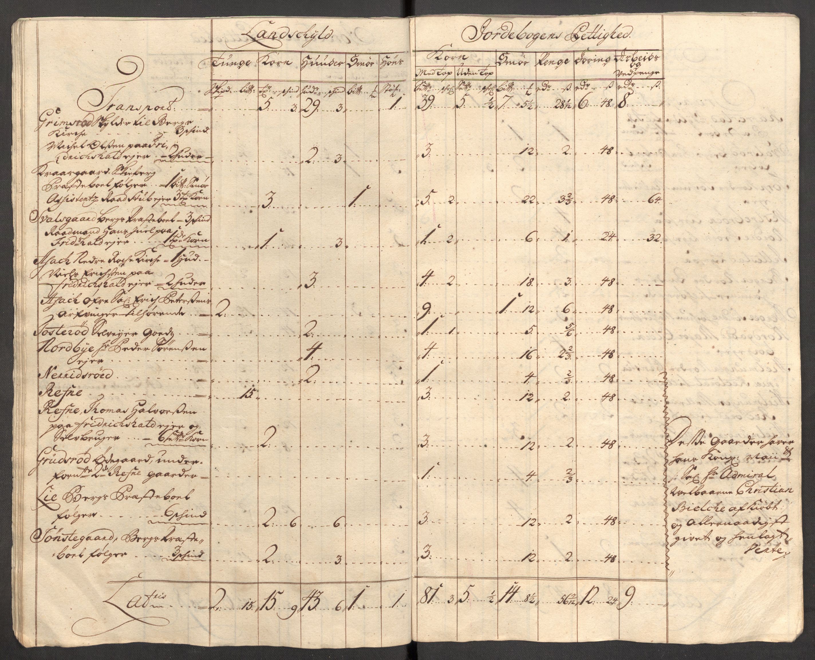 Rentekammeret inntil 1814, Reviderte regnskaper, Fogderegnskap, AV/RA-EA-4092/R01/L0021: Fogderegnskap Idd og Marker, 1712, p. 28