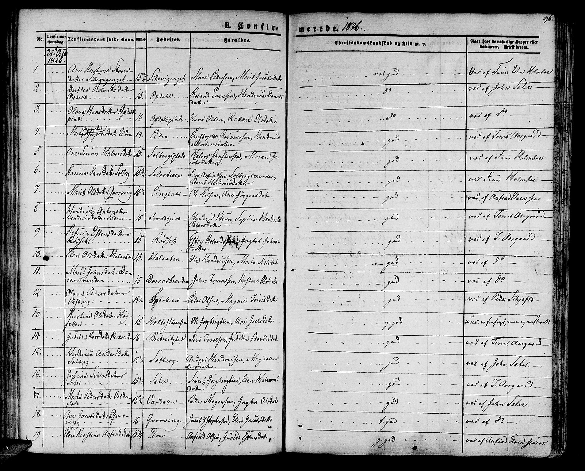 Ministerialprotokoller, klokkerbøker og fødselsregistre - Nord-Trøndelag, AV/SAT-A-1458/741/L0390: Parish register (official) no. 741A04, 1822-1836, p. 96