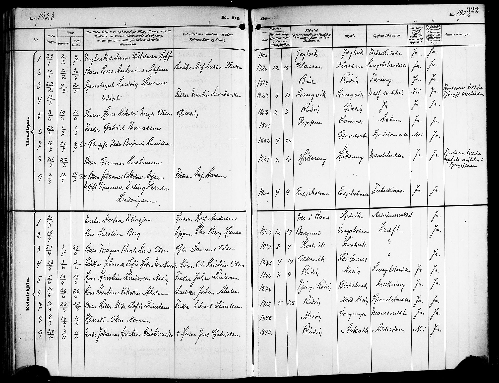 Ministerialprotokoller, klokkerbøker og fødselsregistre - Nordland, SAT/A-1459/841/L0621: Parish register (copy) no. 841C05, 1897-1923, p. 322