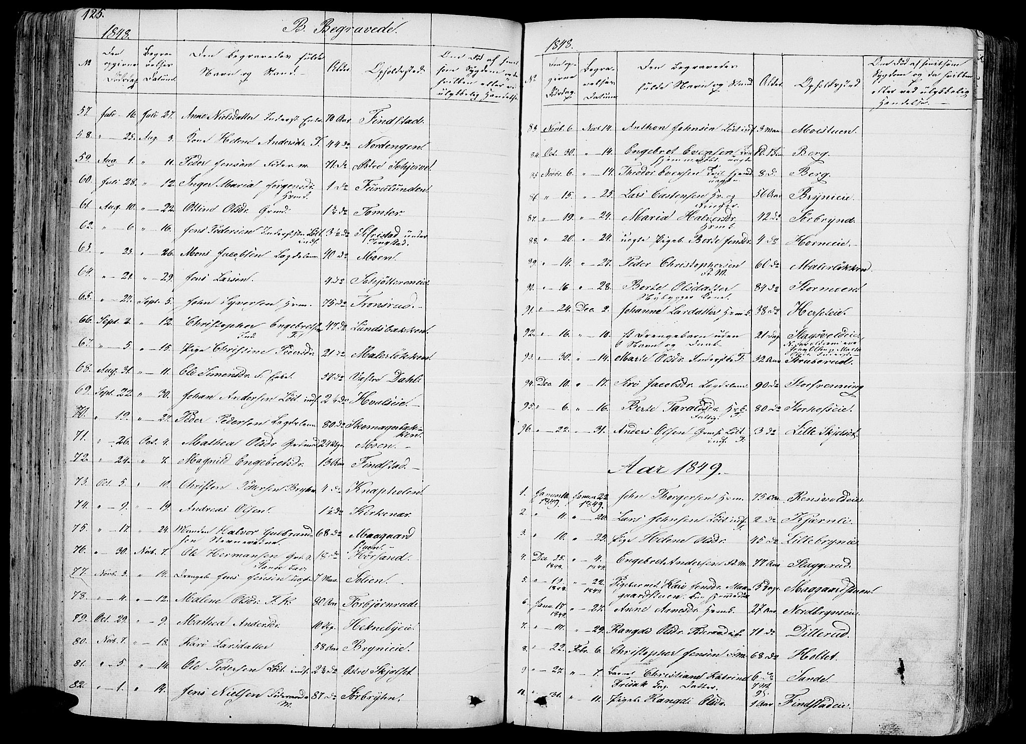 Romedal prestekontor, AV/SAH-PREST-004/L/L0009: Parish register (copy) no. 9, 1846-1866, p. 125