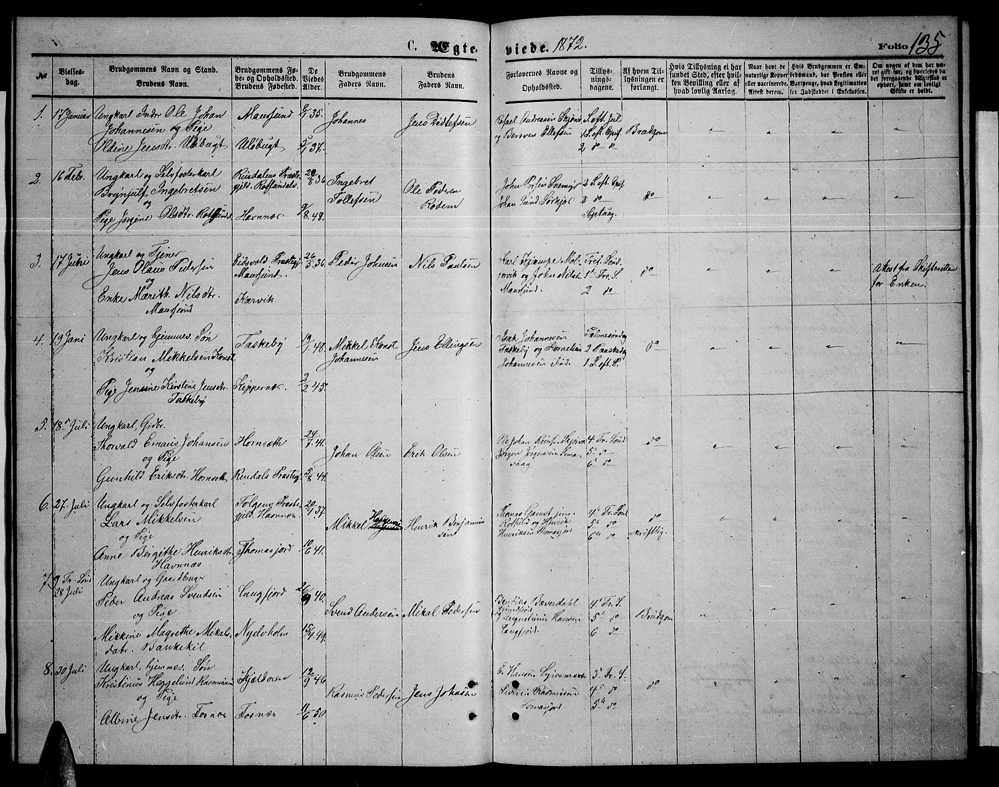 Skjervøy sokneprestkontor, AV/SATØ-S-1300/H/Ha/Hab/L0005klokker: Parish register (copy) no. 5, 1871-1877, p. 135