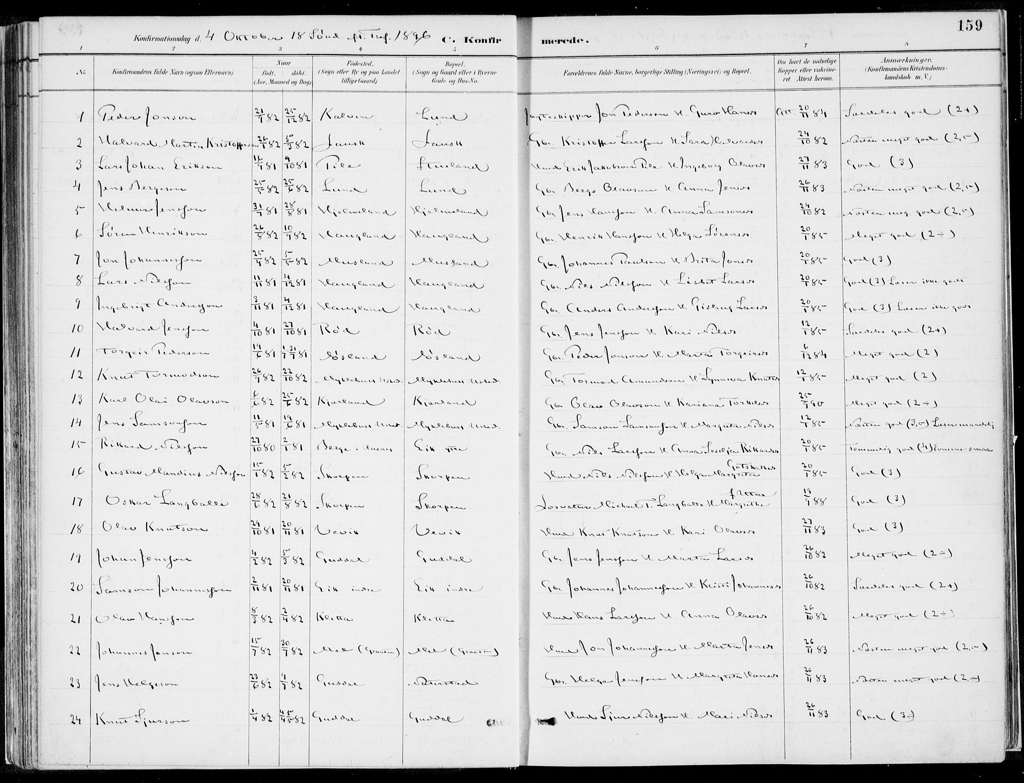 Kvinnherad sokneprestembete, SAB/A-76401/H/Haa: Parish register (official) no. B  1, 1887-1921, p. 159