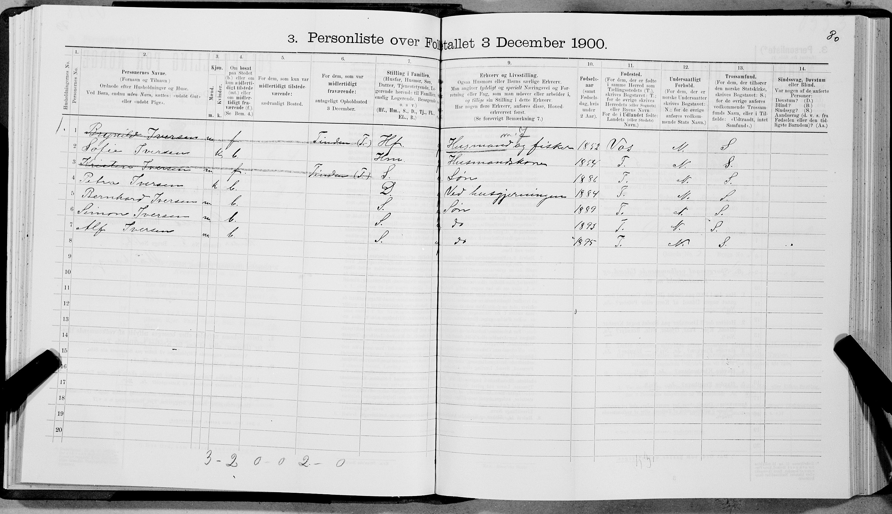 SAT, 1900 census for Øksnes, 1900, p. 102