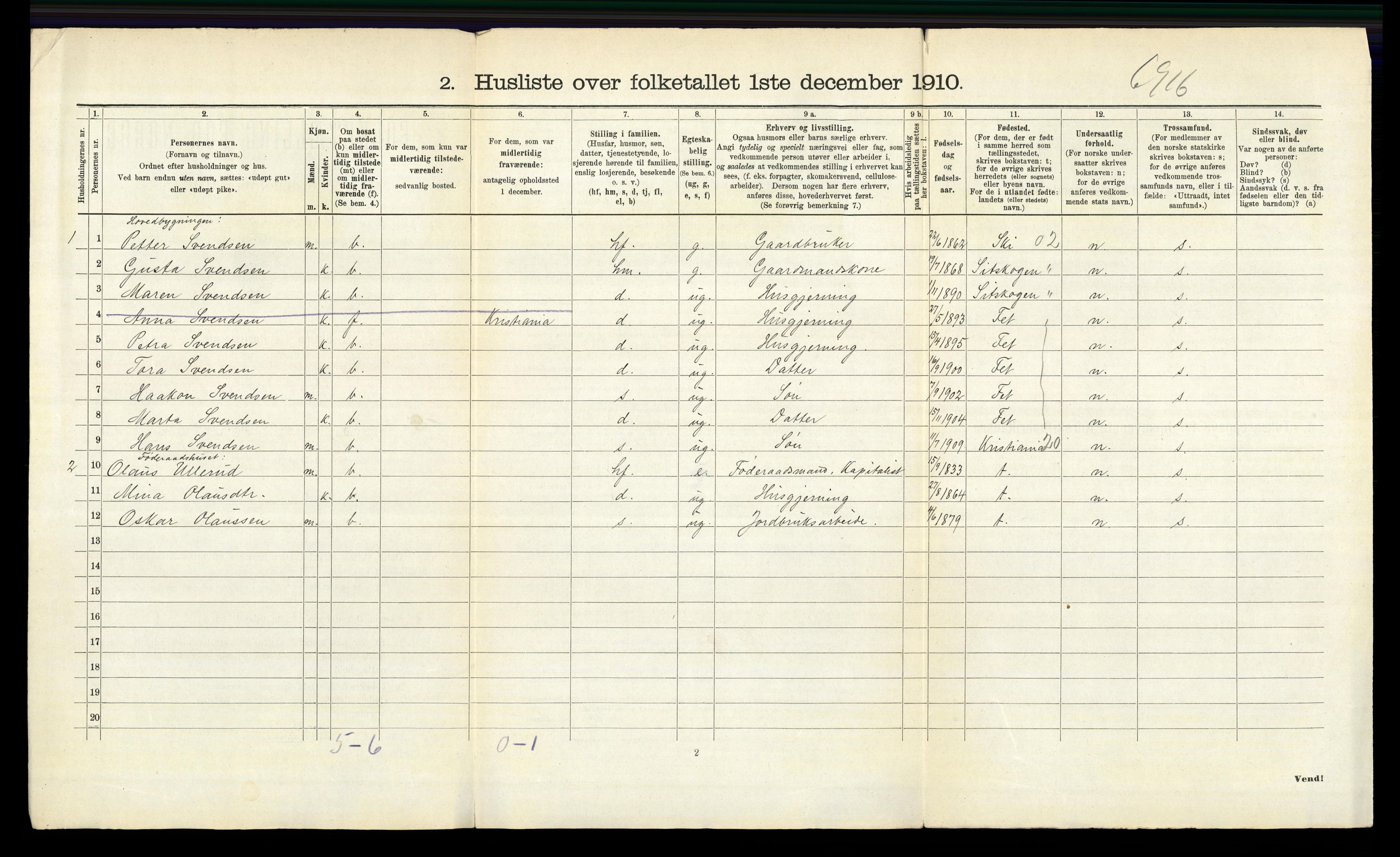 RA, 1910 census for Aurskog, 1910, p. 606