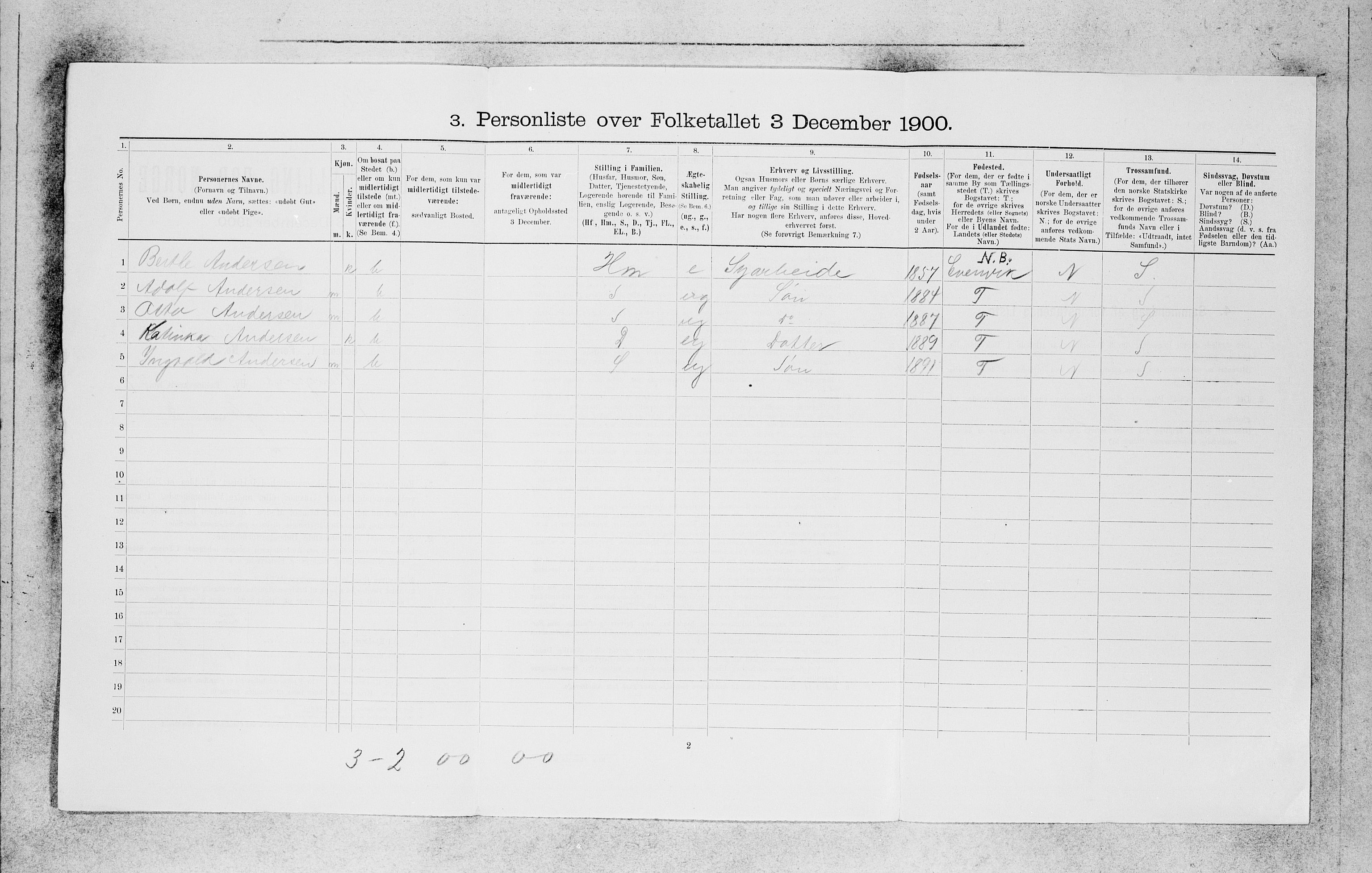 SAB, 1900 census for Bergen, 1900, p. 16130