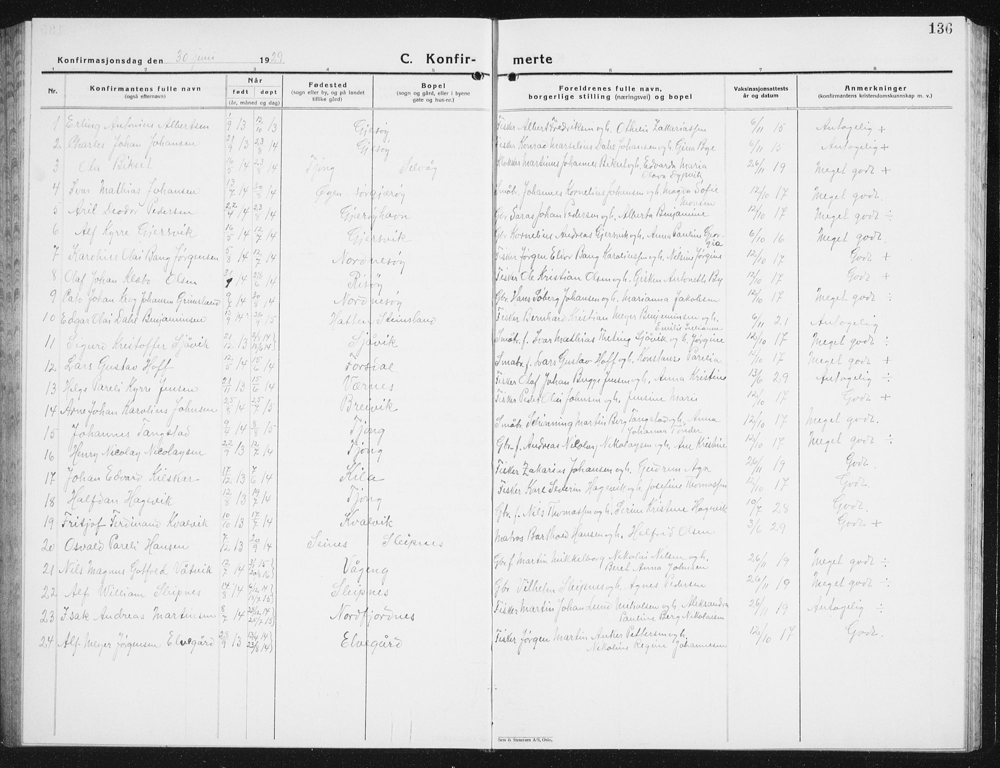 Ministerialprotokoller, klokkerbøker og fødselsregistre - Nordland, SAT/A-1459/841/L0622: Parish register (copy) no. 841C06, 1924-1942, p. 136