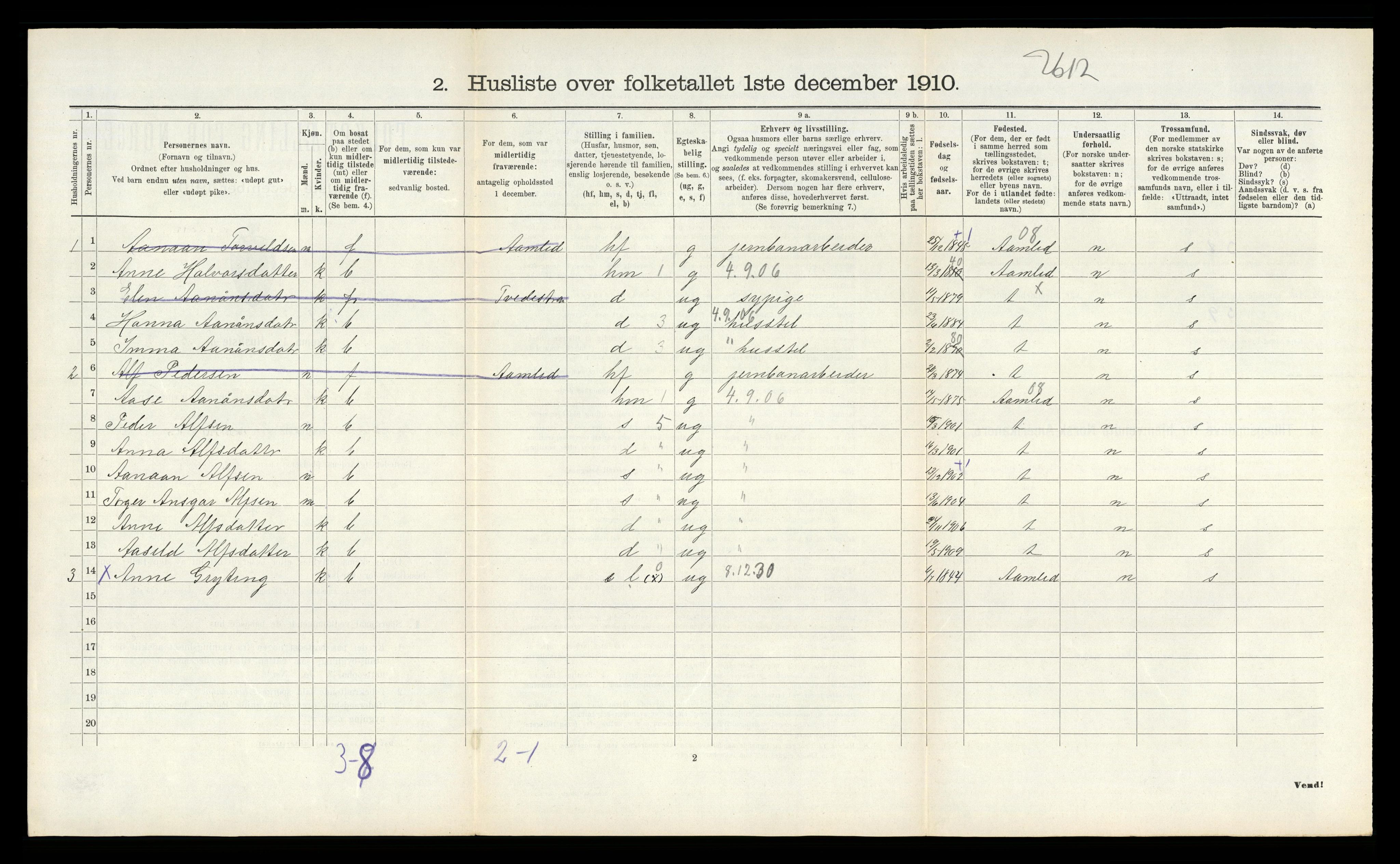 RA, 1910 census for Vegårshei, 1910, p. 371