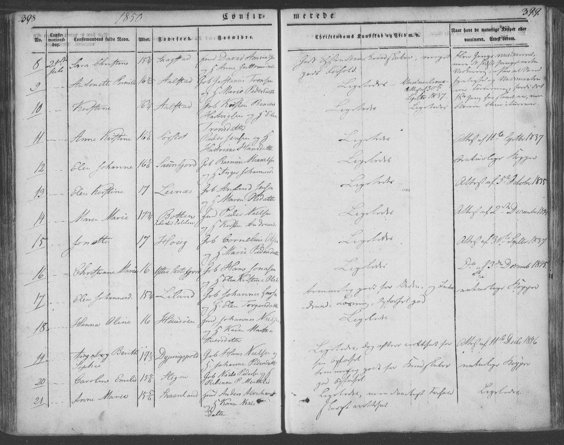 Ministerialprotokoller, klokkerbøker og fødselsregistre - Nordland, AV/SAT-A-1459/855/L0799: Parish register (official) no. 855A07, 1834-1852, p. 398-399