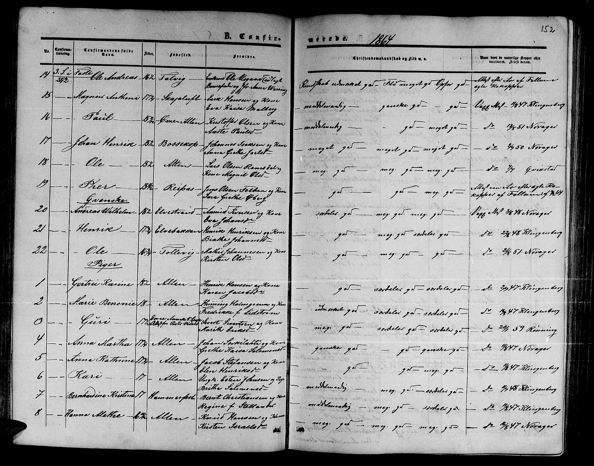 Alta sokneprestkontor, AV/SATØ-S-1338/H/Hb/L0001.klokk: Parish register (copy) no. 1, 1858-1878, p. 151-152